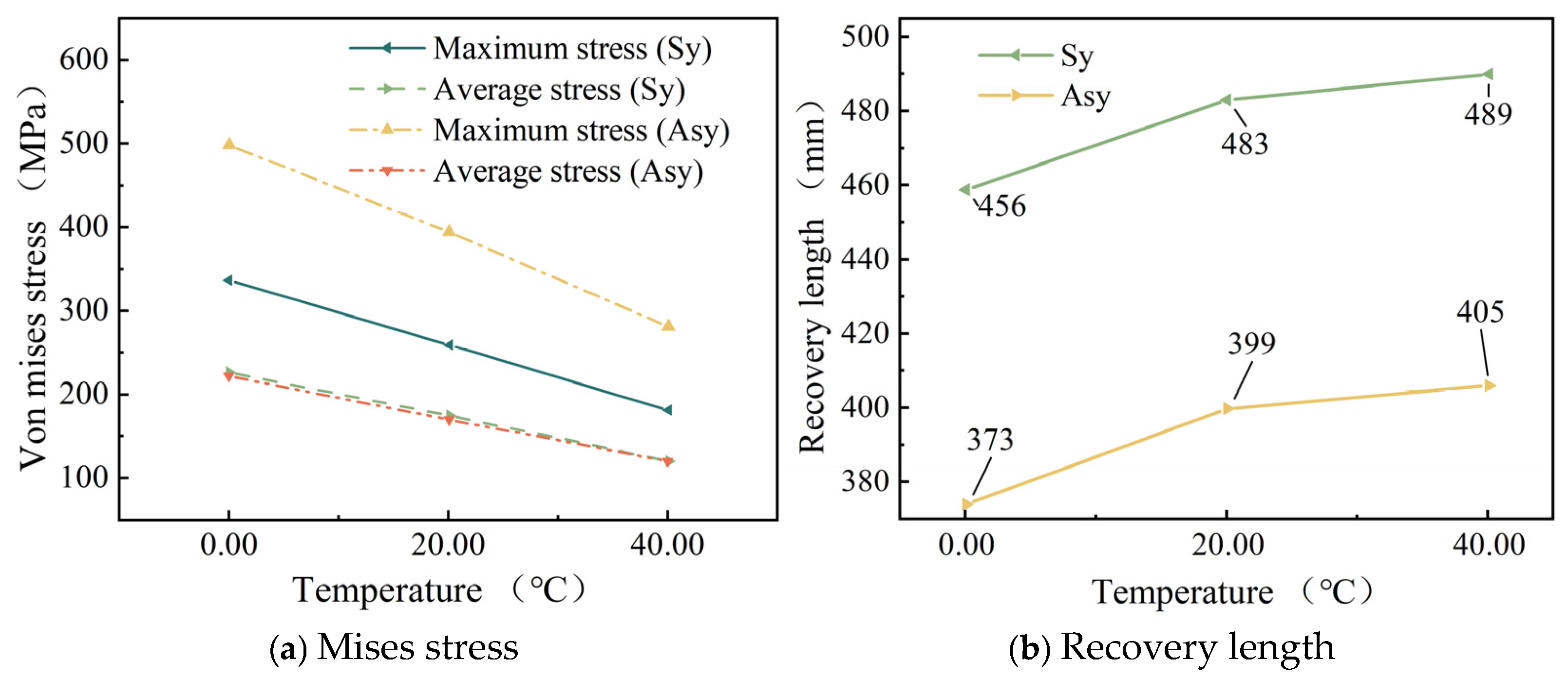 Materials 18 03148 g010