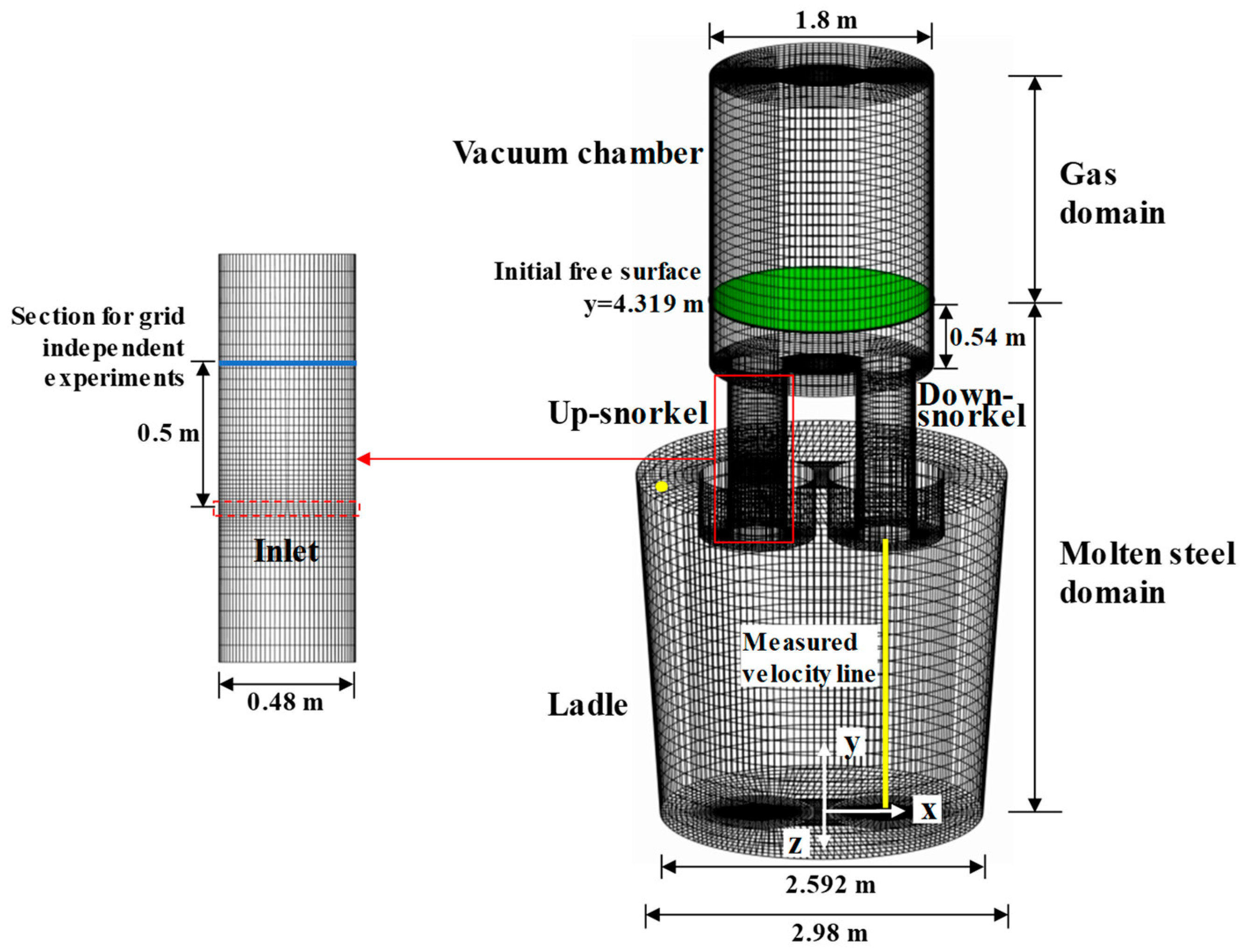 Materials 18 03149 g001