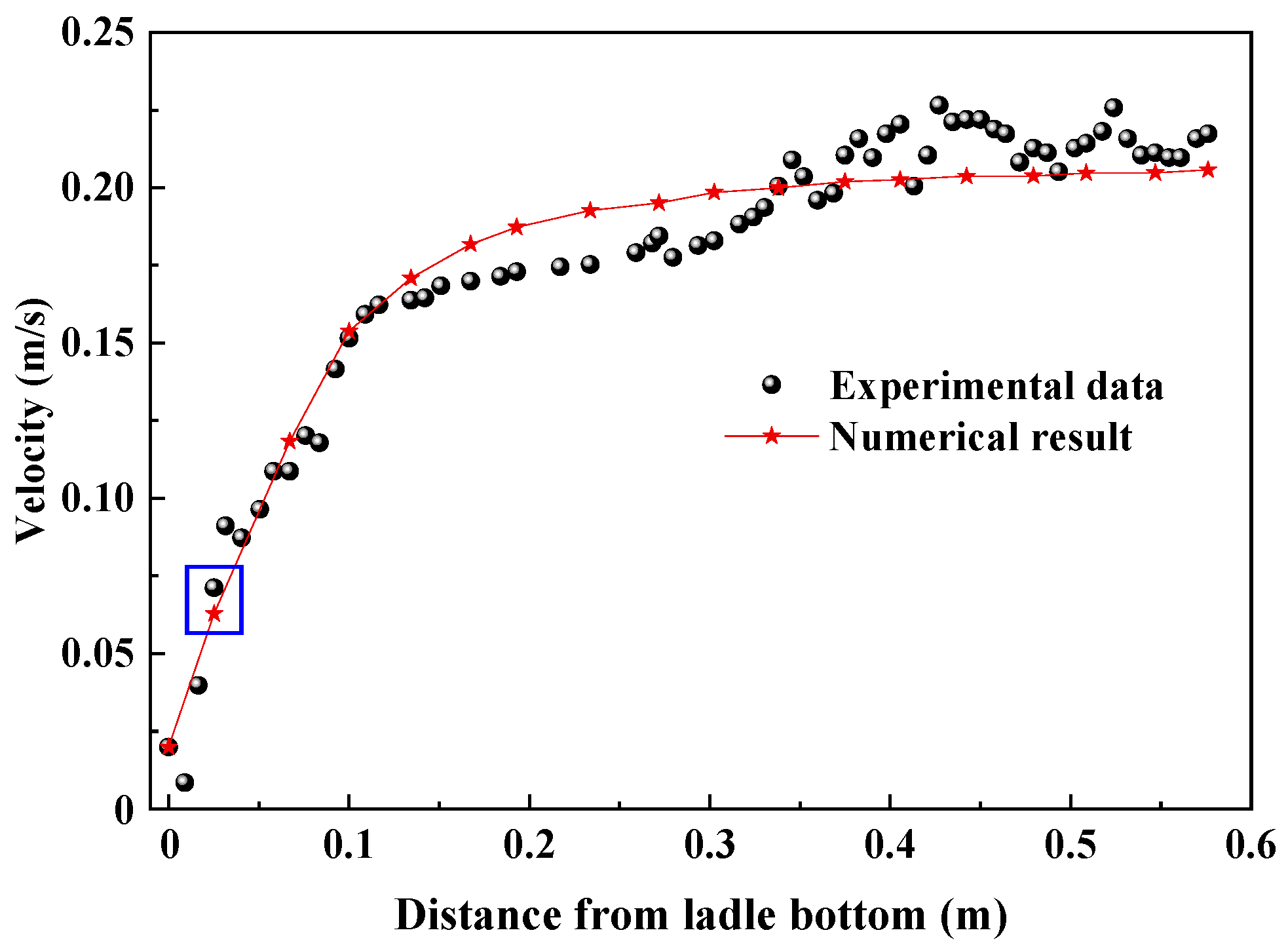 Materials 18 03149 g002