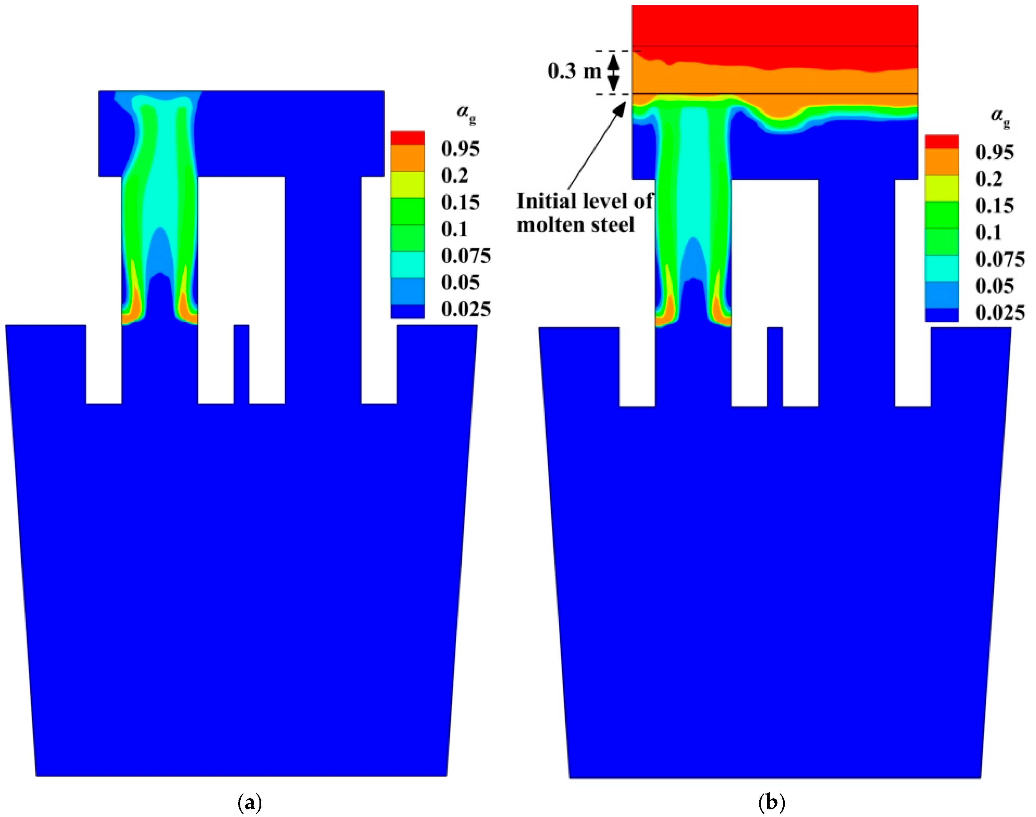 Materials 18 03149 g003