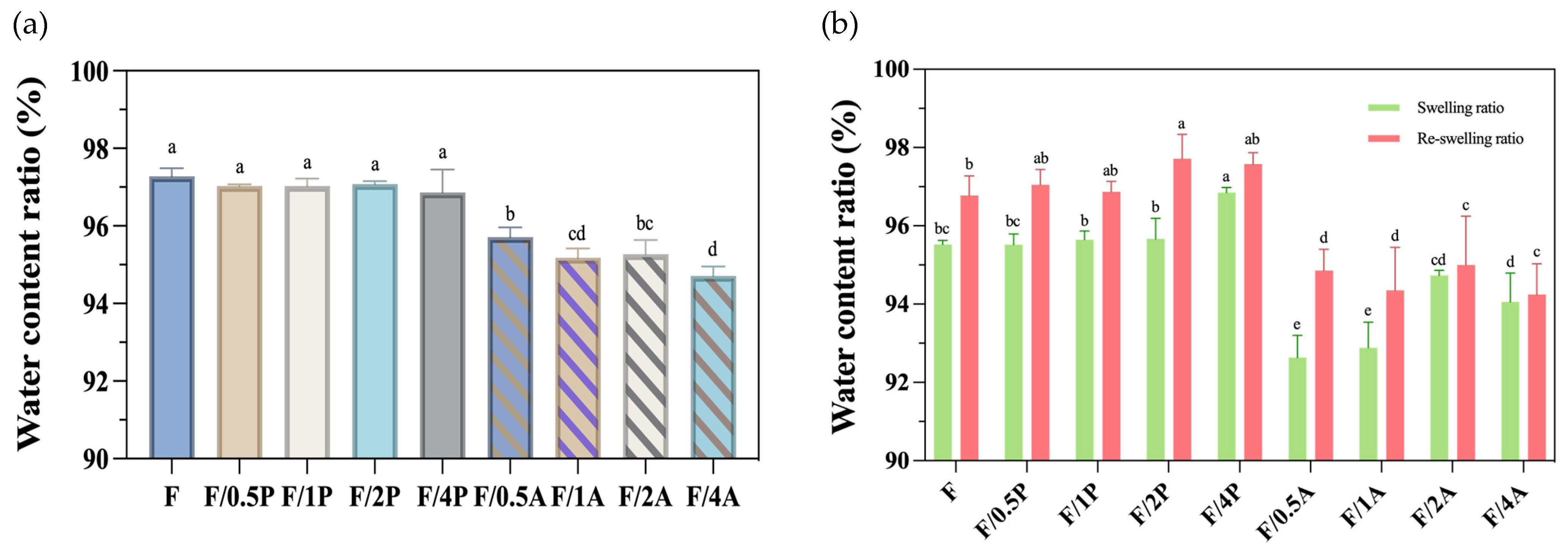 Materials 18 03151 g002