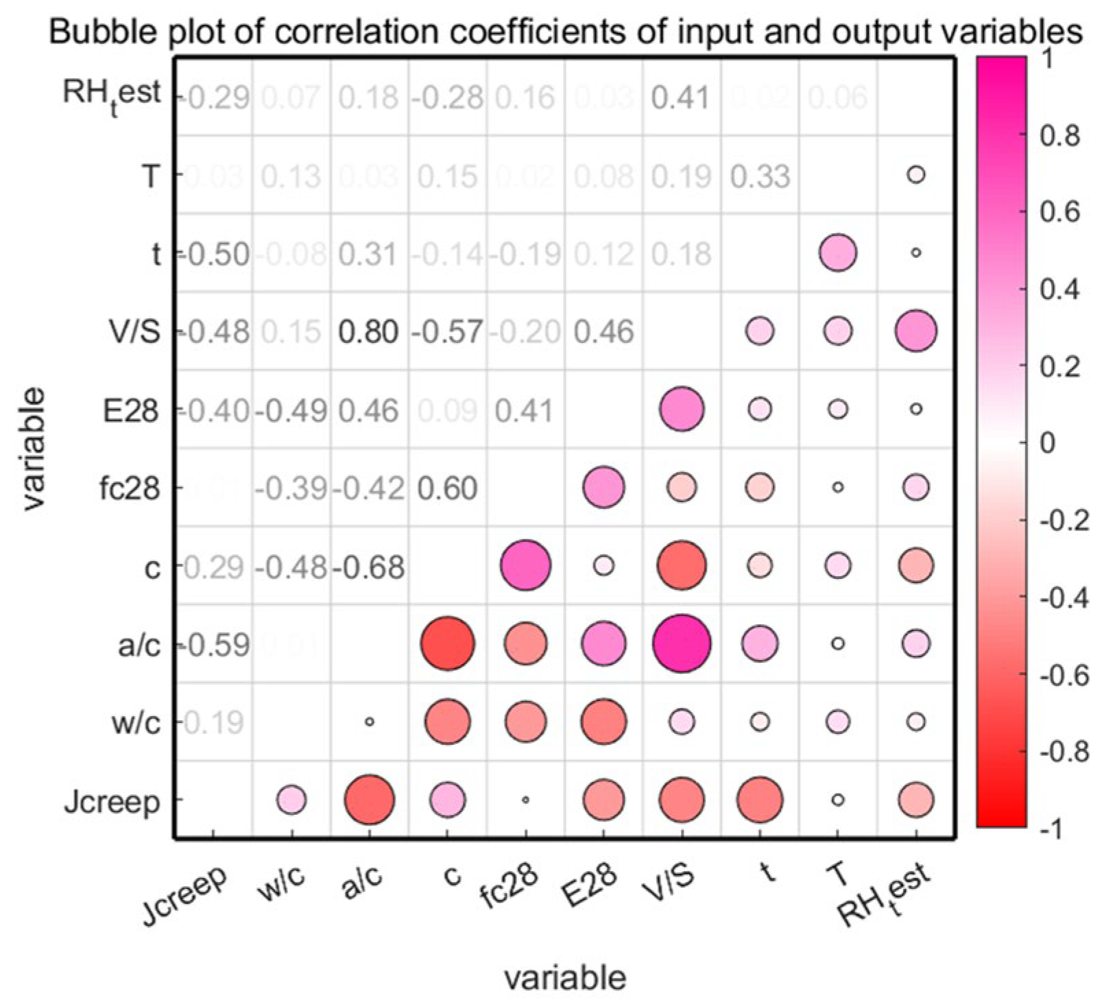 Materials 18 03152 g003