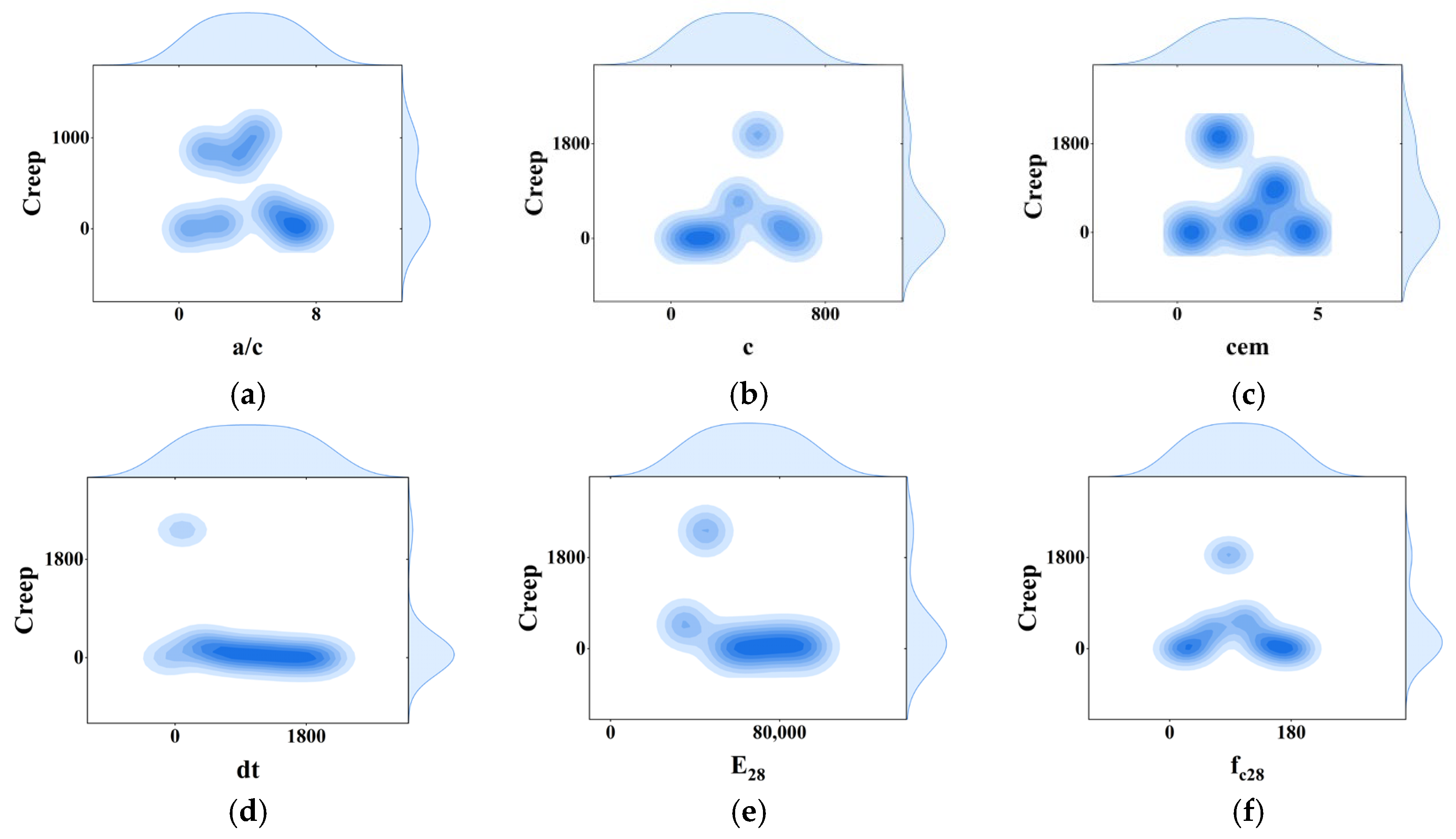 Materials 18 03152 g004a