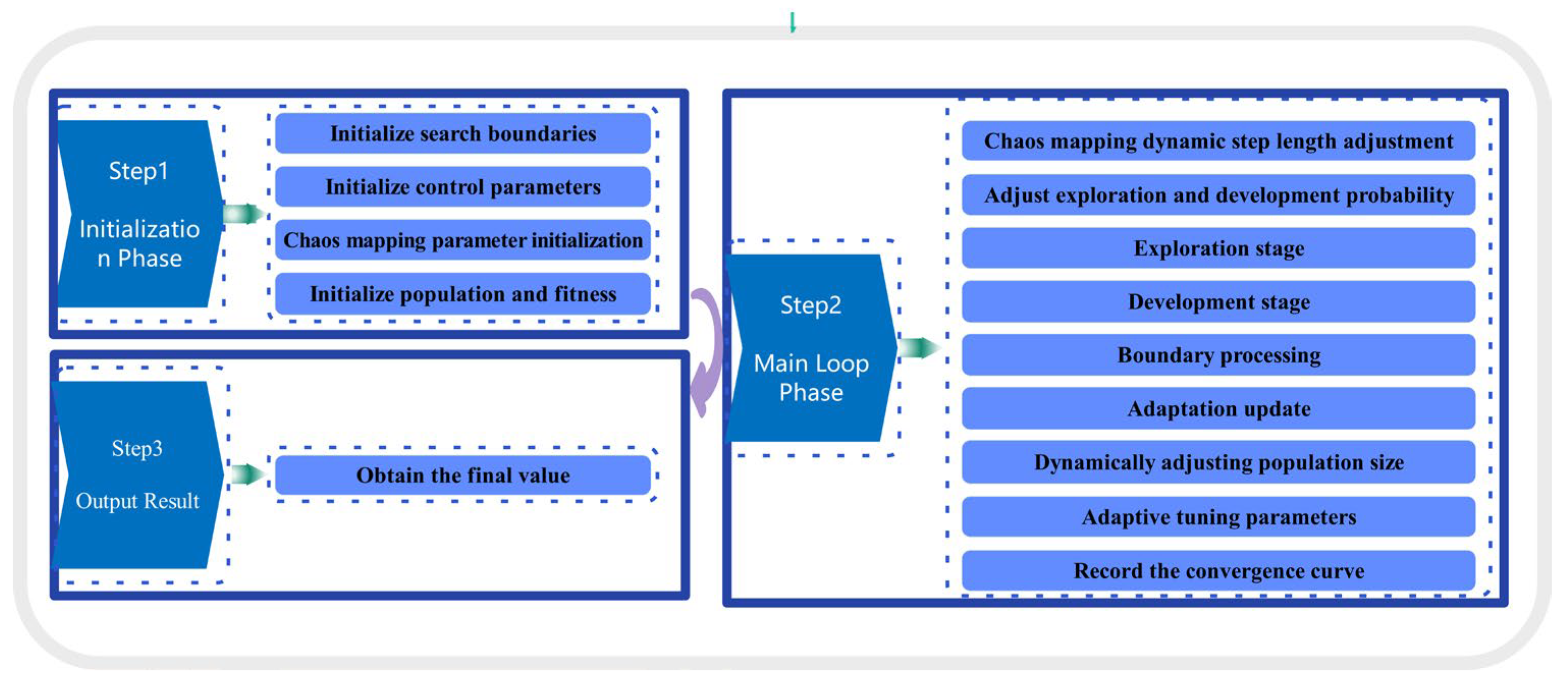 Materials 18 03152 g005