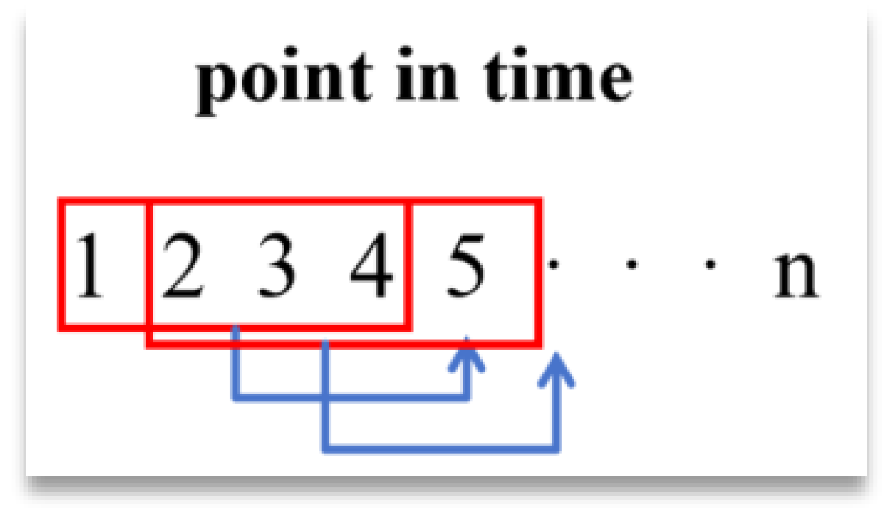 Materials 18 03152 g008