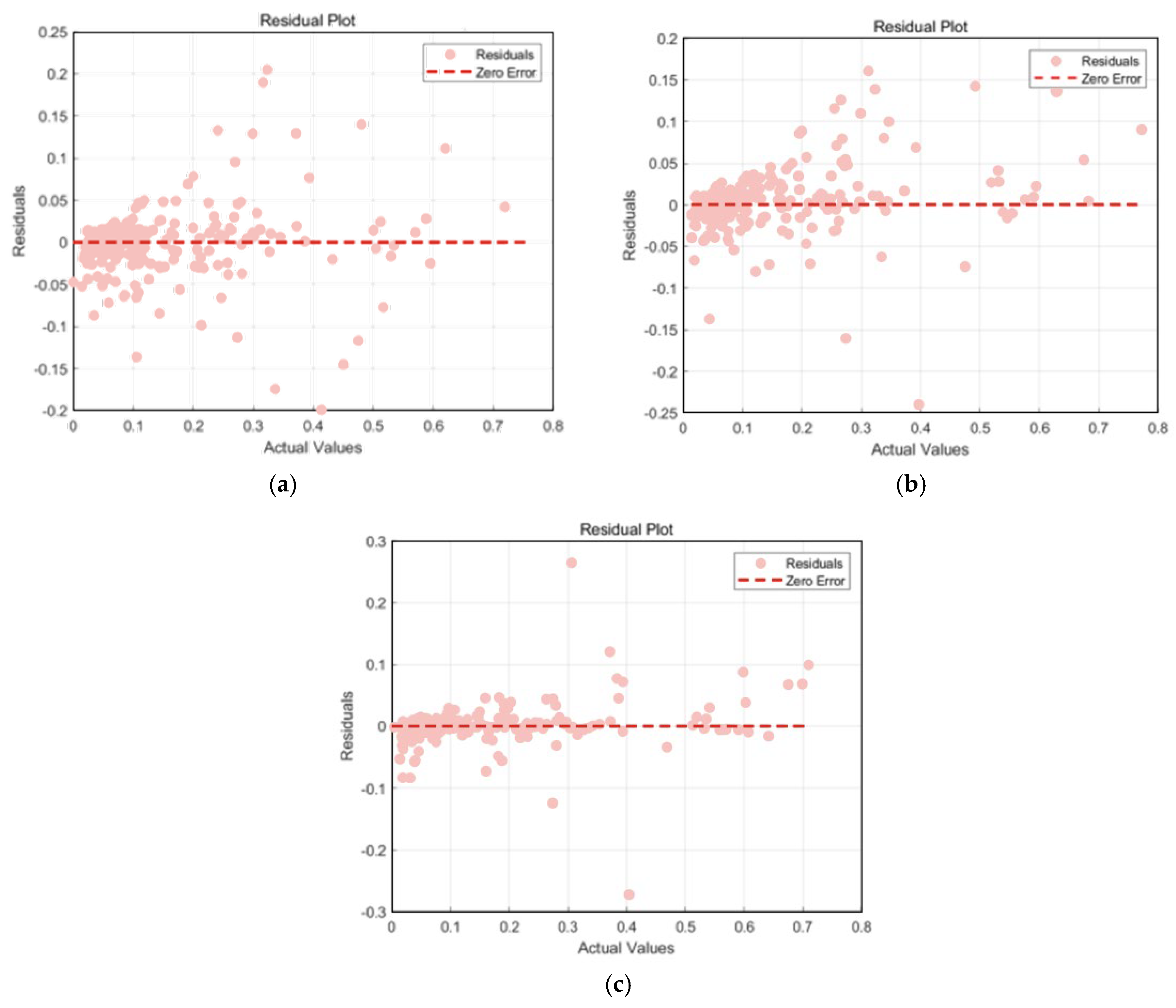 Materials 18 03152 g018