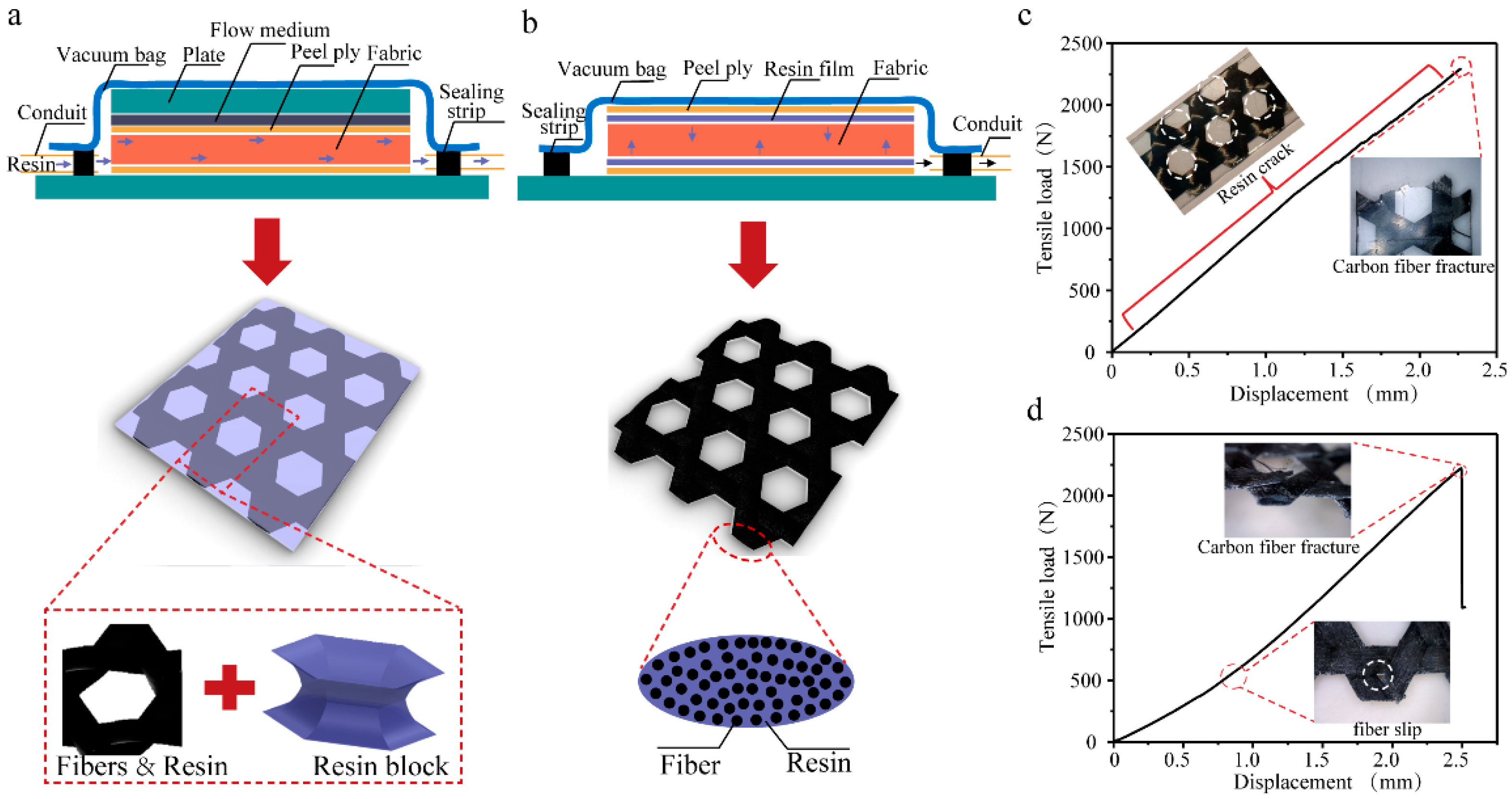 Materials 18 03154 g001