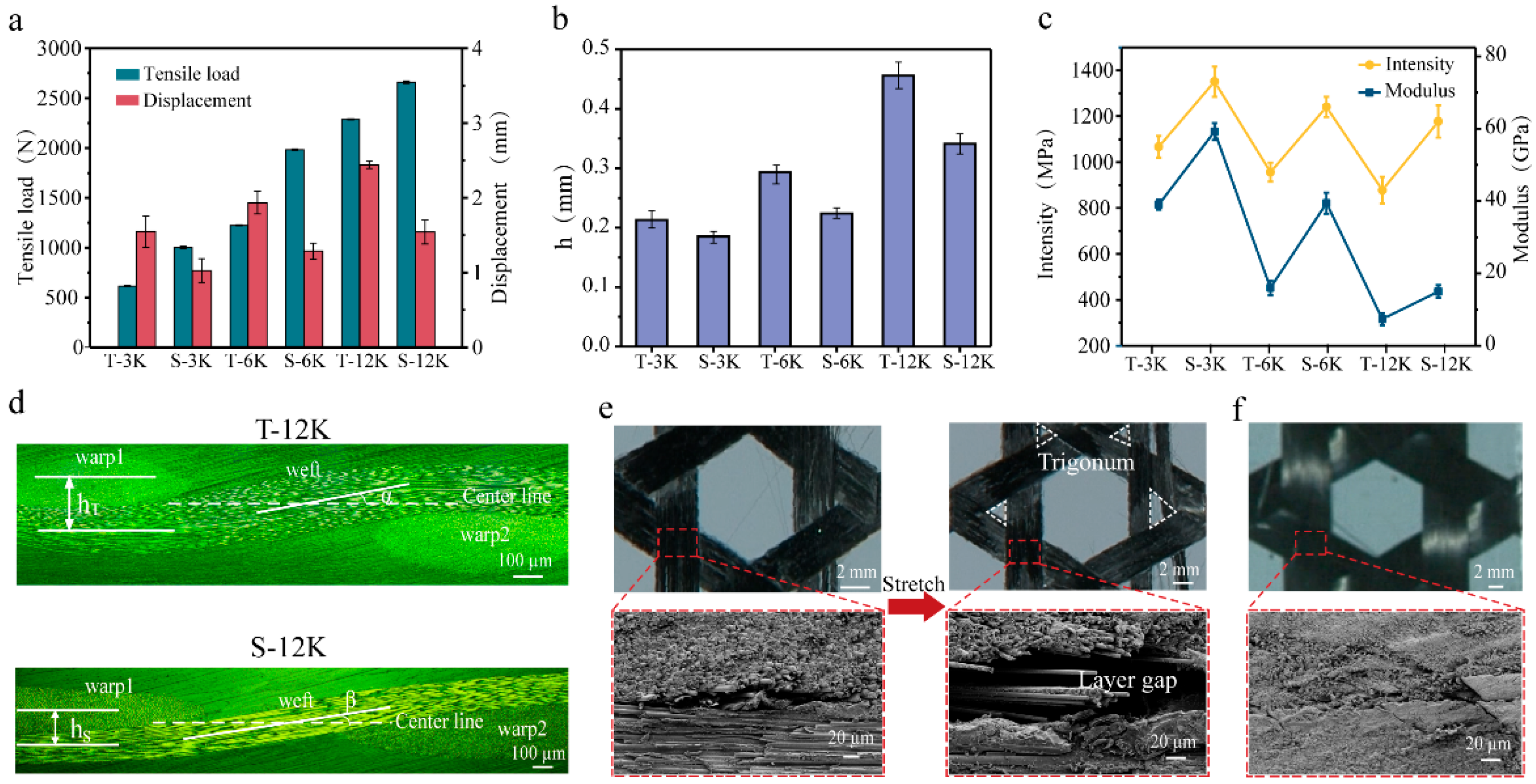 Materials 18 03154 g002