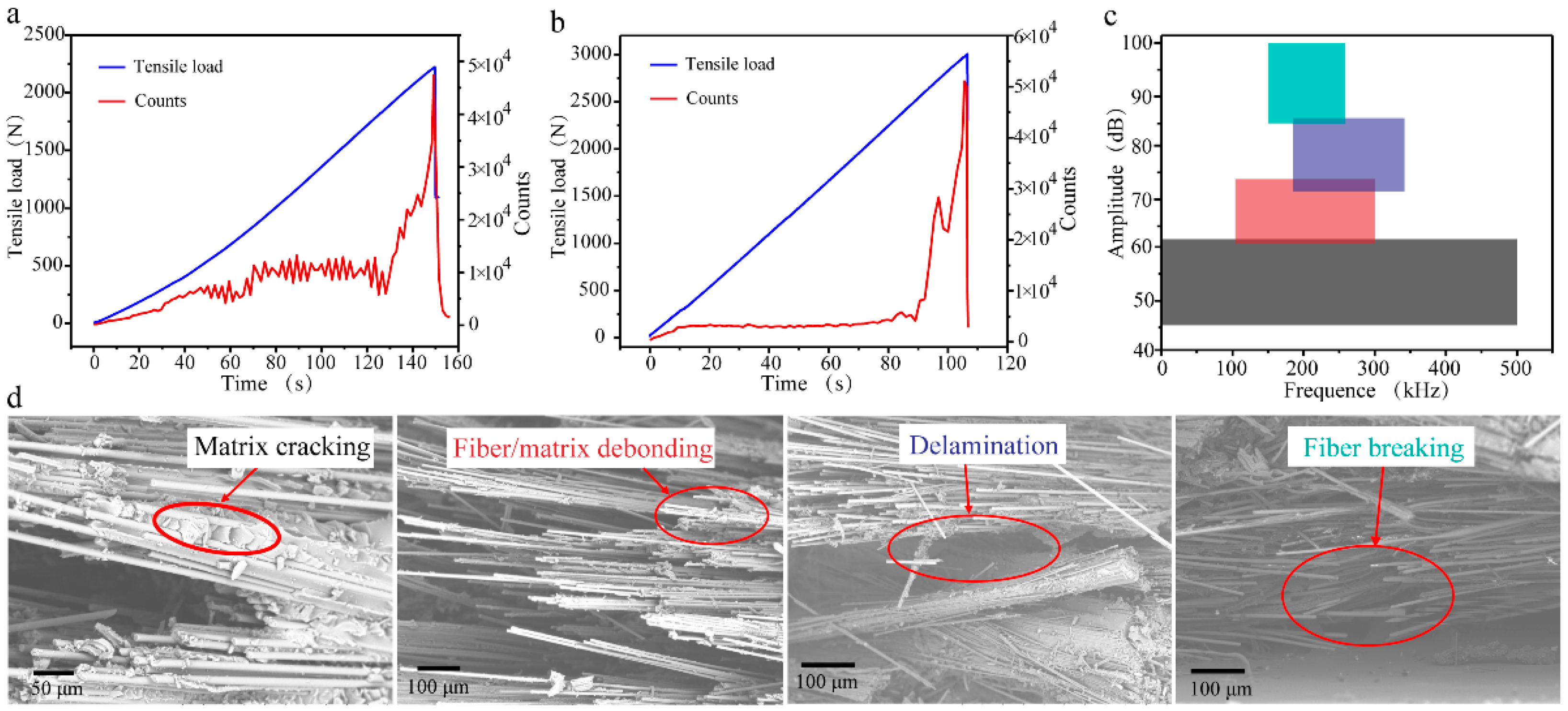 Materials 18 03154 g003