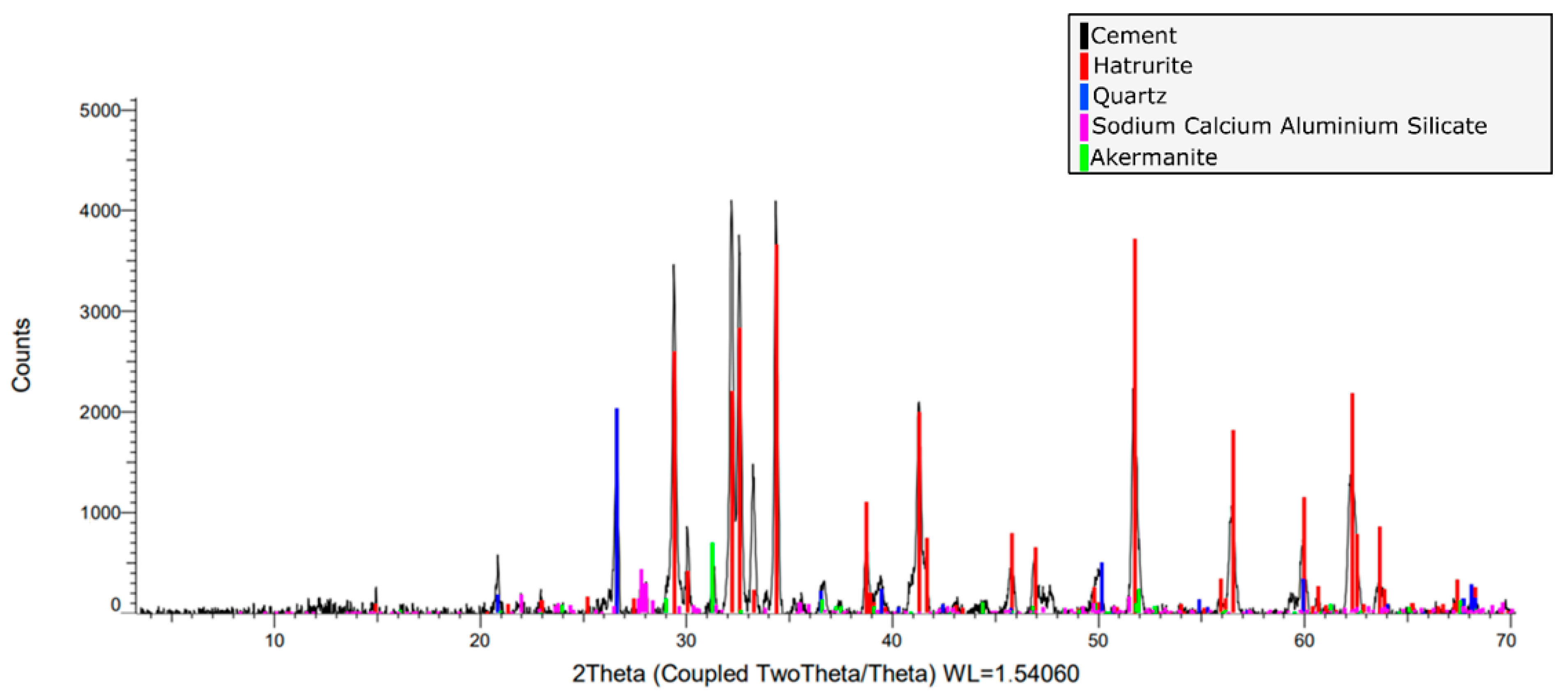 Materials 18 03157 g005