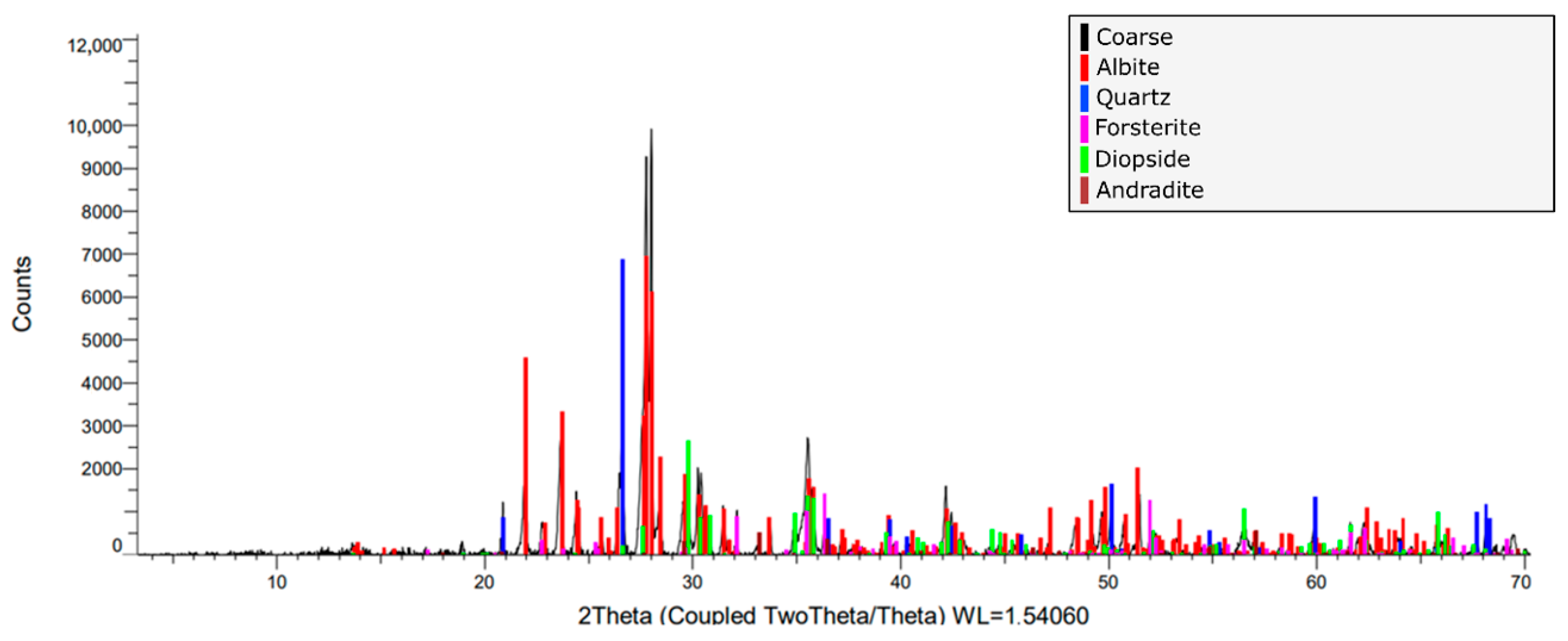 Materials 18 03157 g007