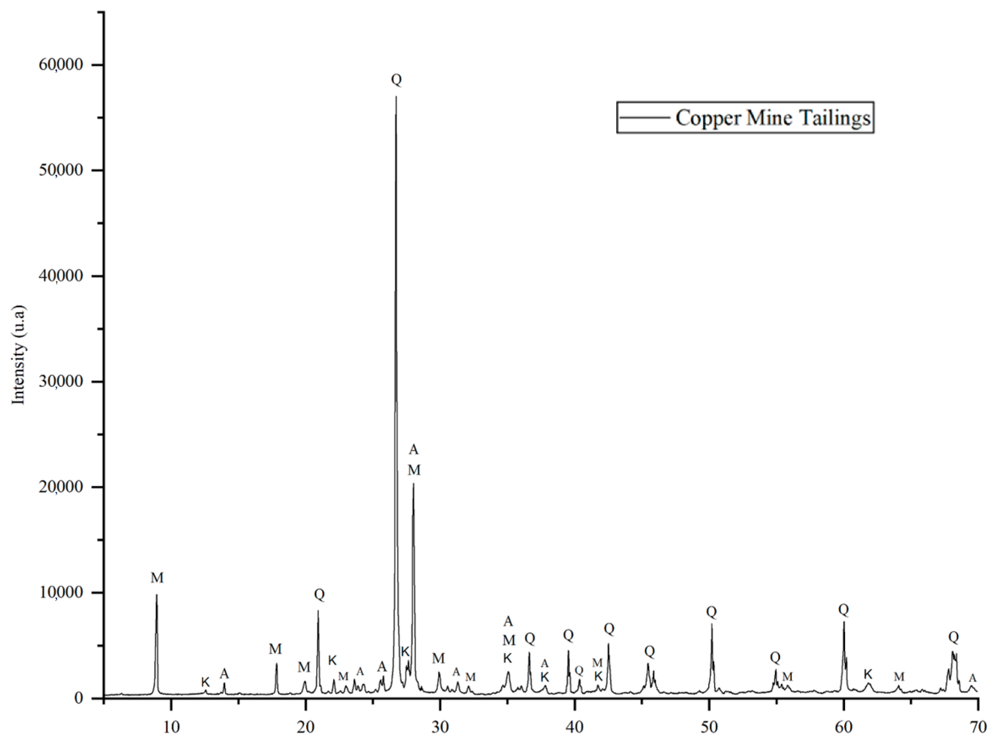 Materials 18 03157 g009
