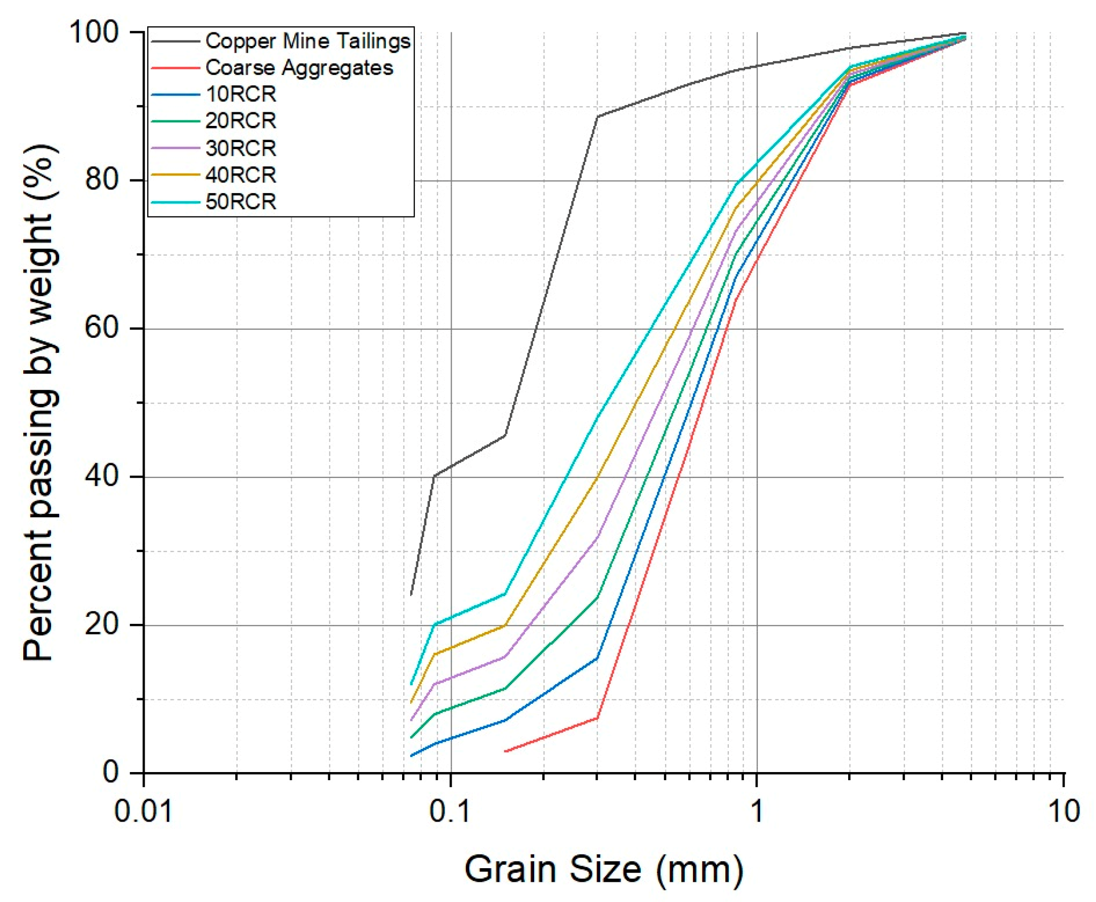 Materials 18 03157 g010
