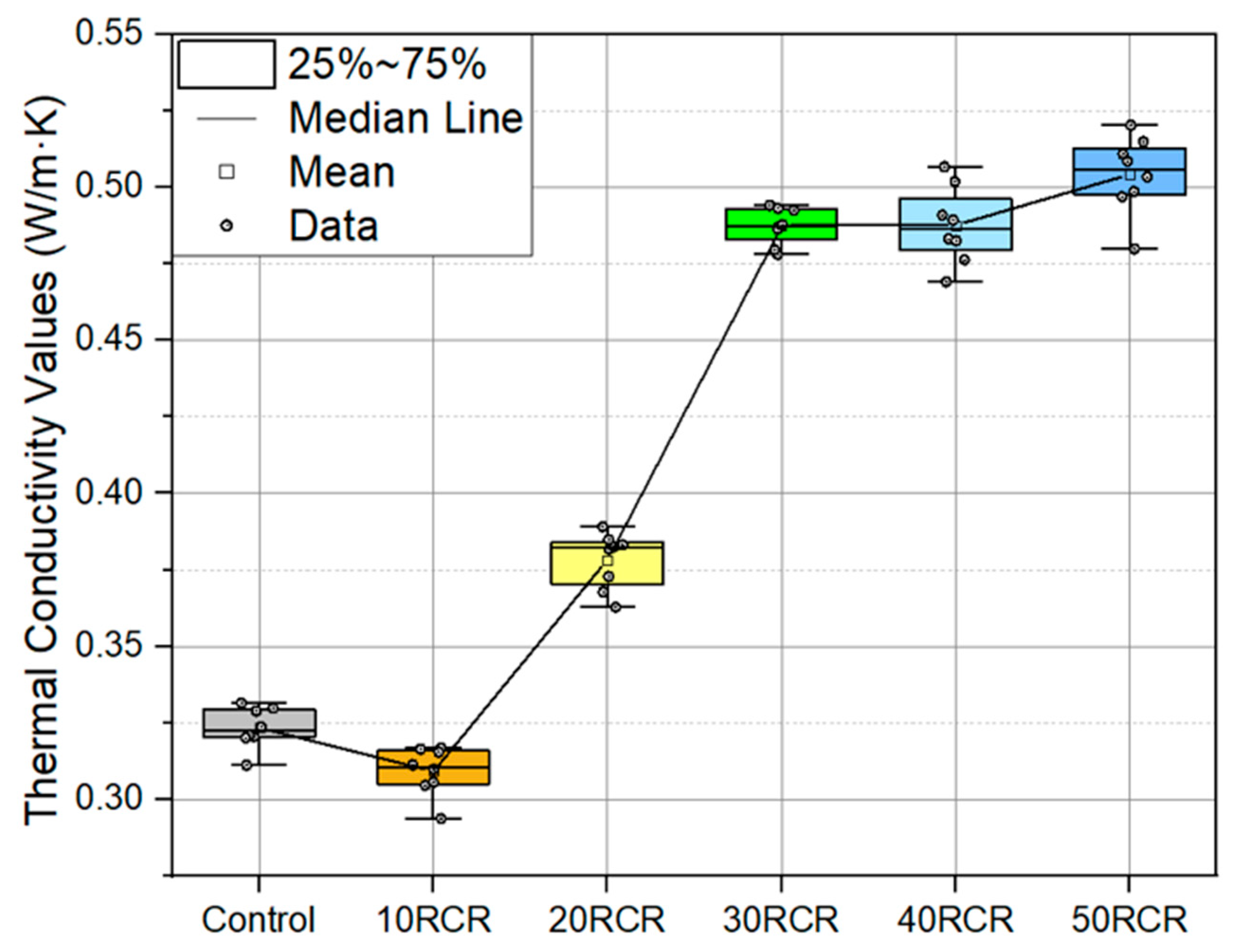 Materials 18 03157 g011