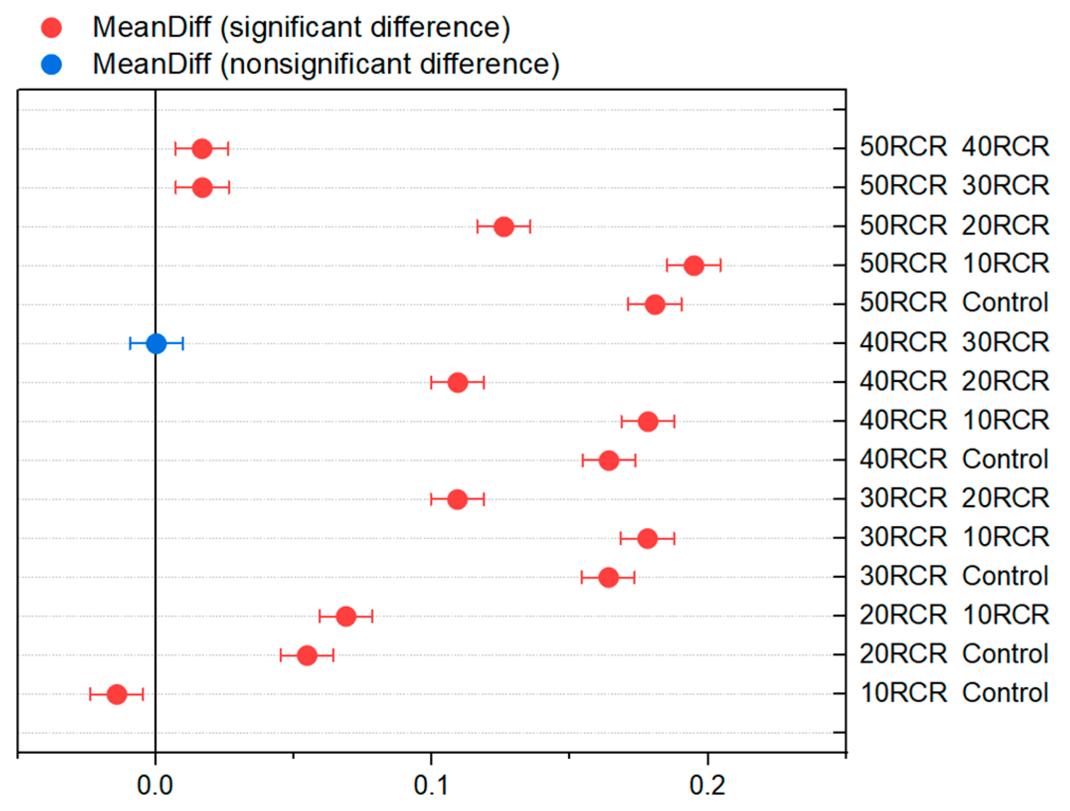 Materials 18 03157 g015