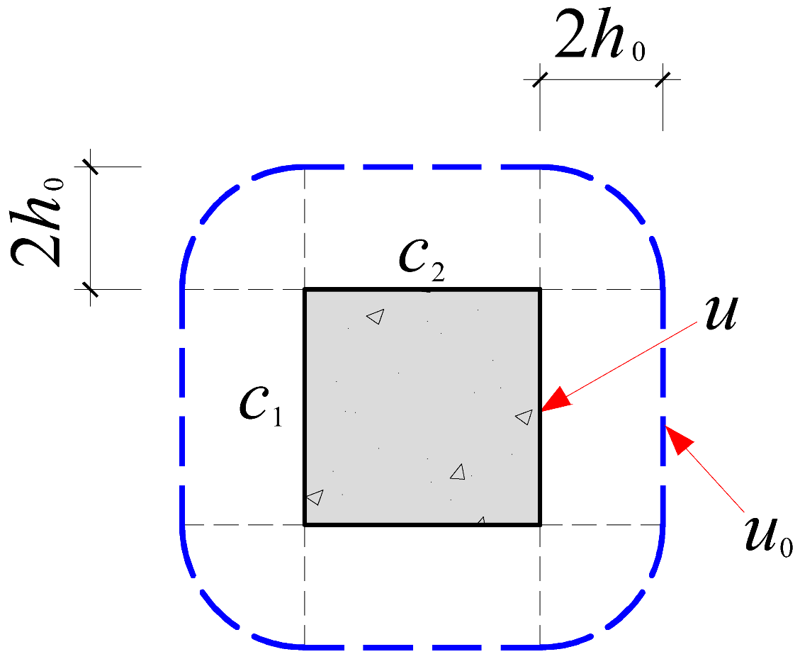 Materials 18 03159 i003