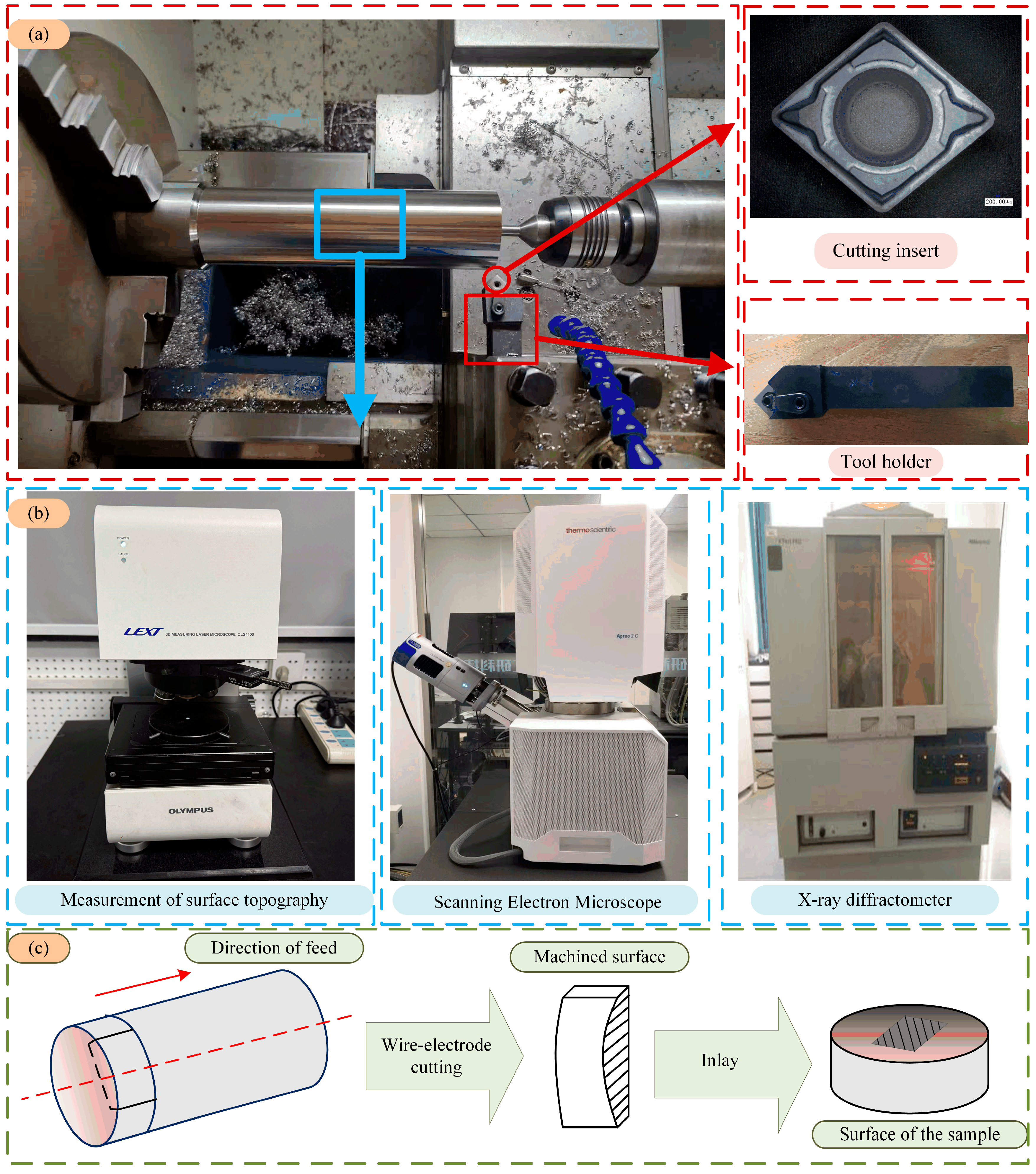 Materials 18 03160 g001