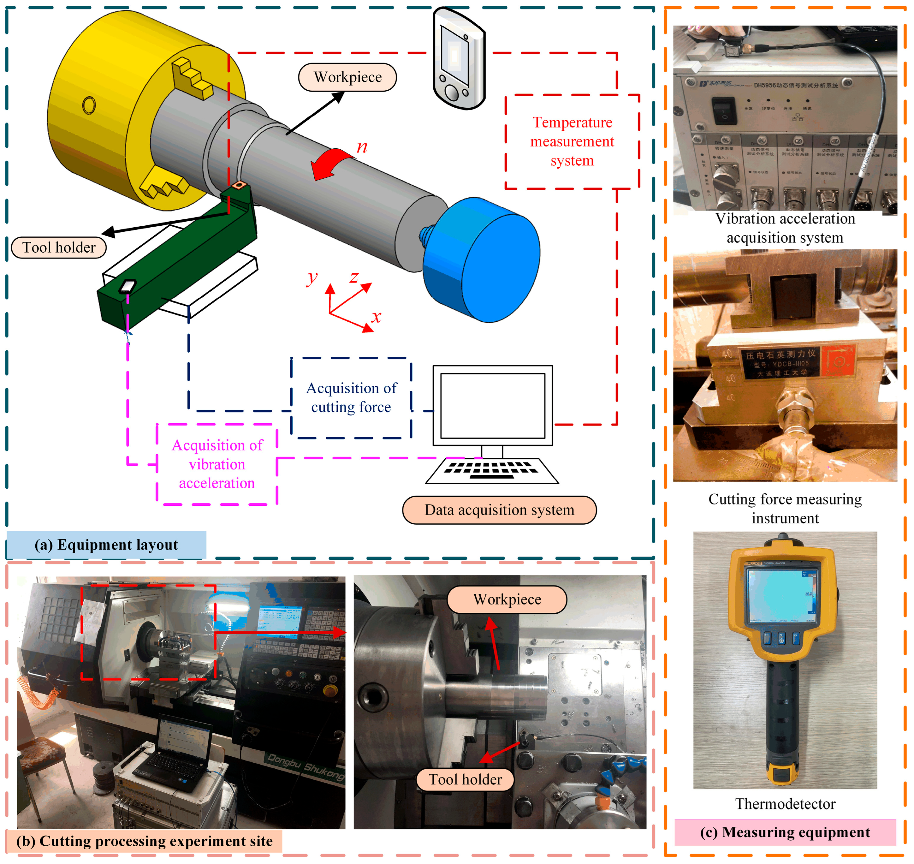 Materials 18 03160 g002