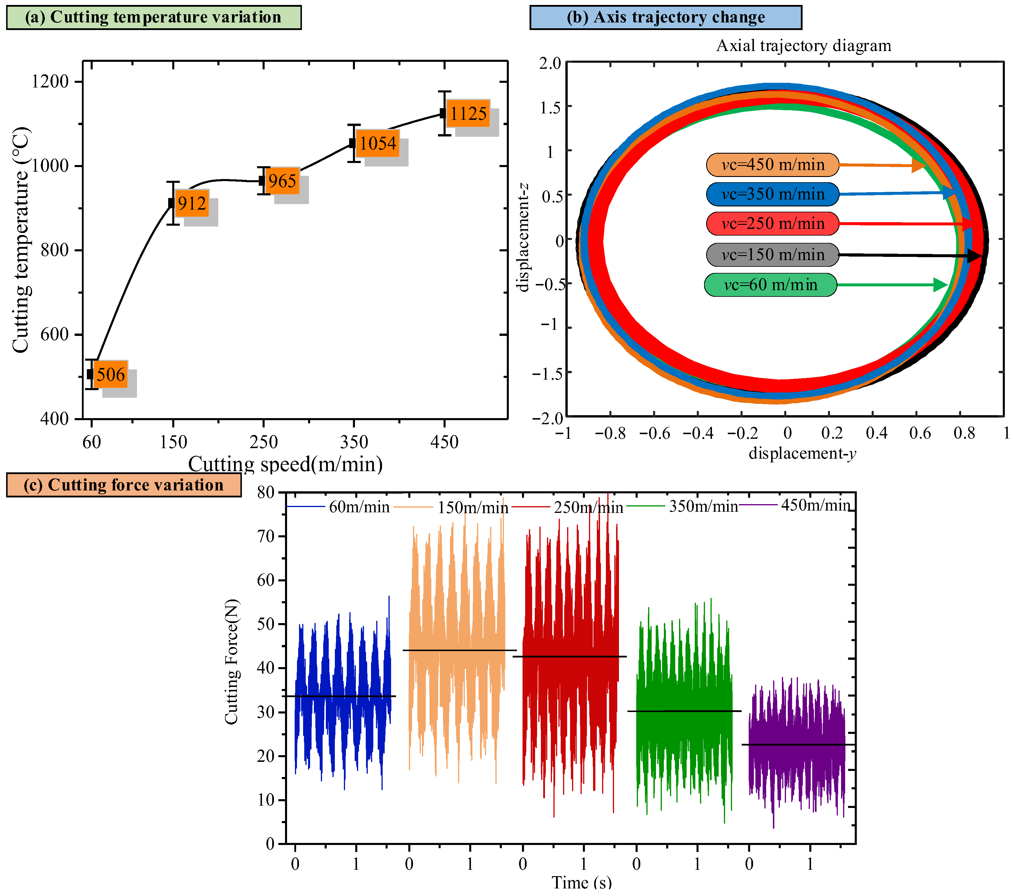 Materials 18 03160 g009