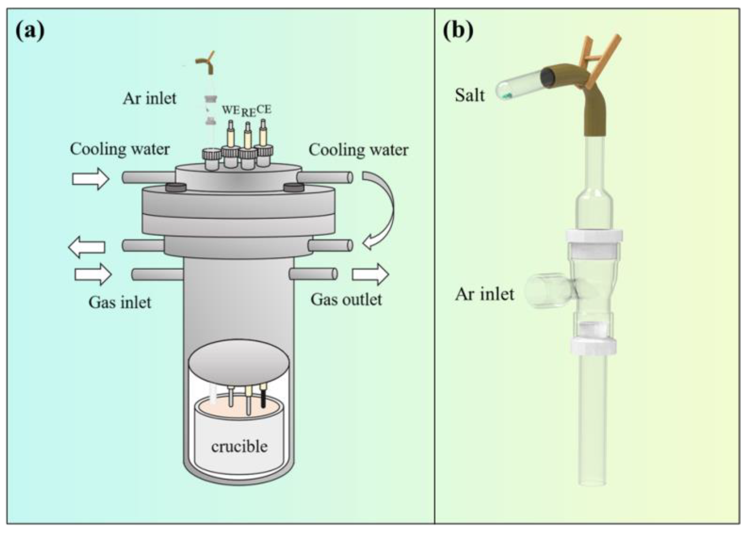 Materials 18 03161 g001