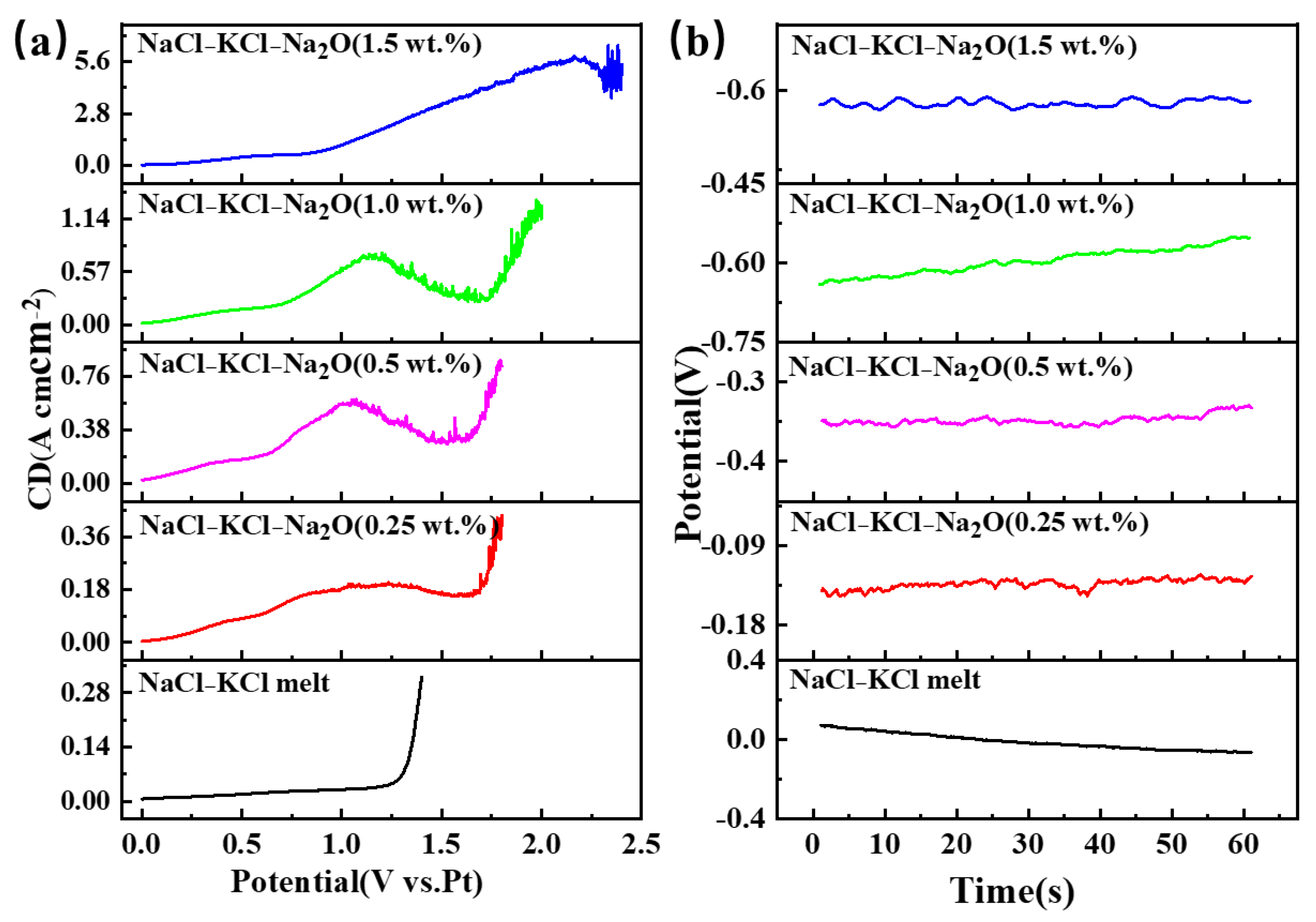 Materials 18 03161 g003