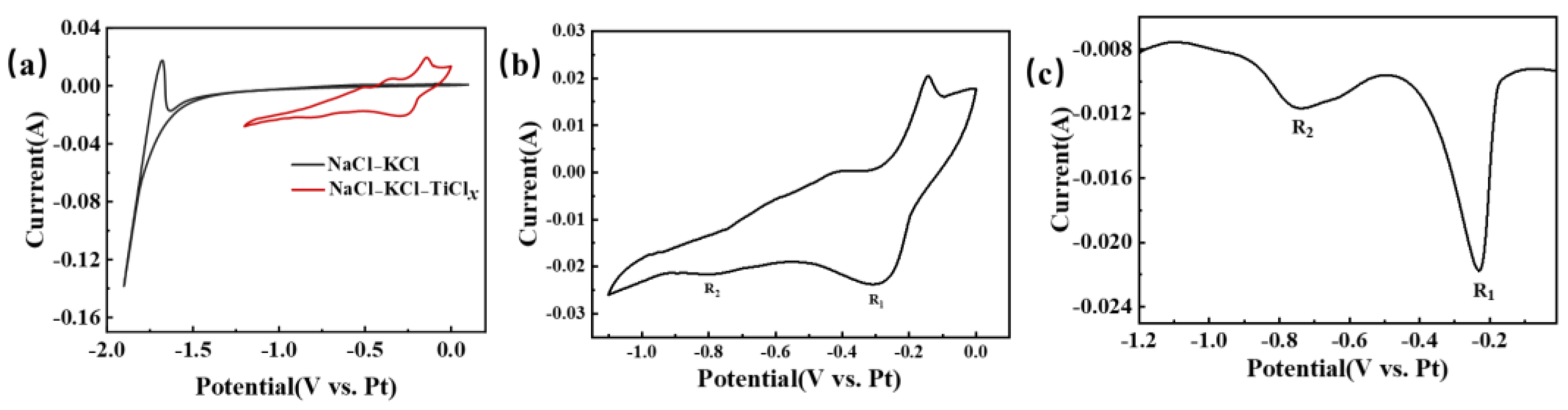 Materials 18 03161 g006