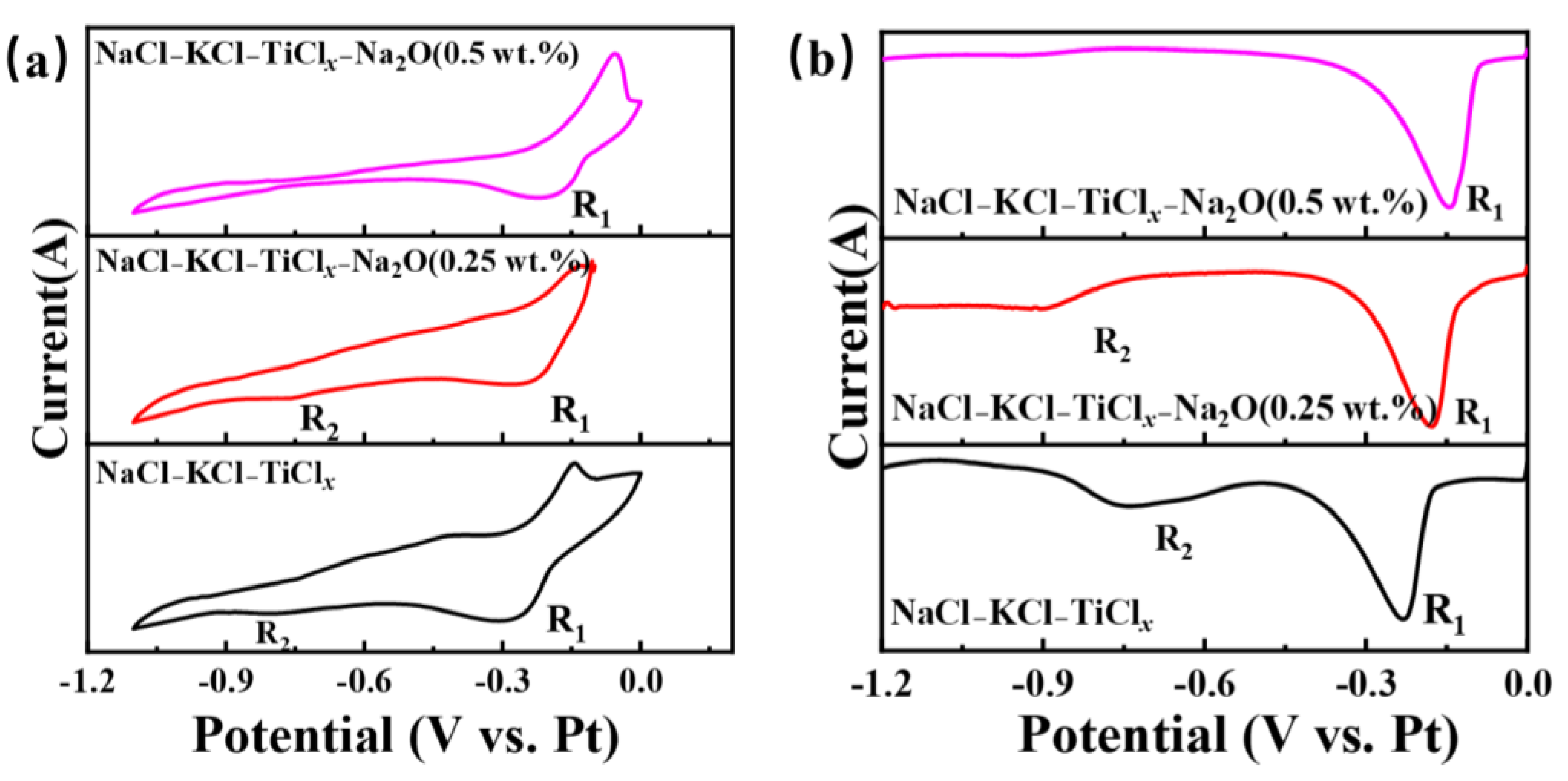 Materials 18 03161 g007