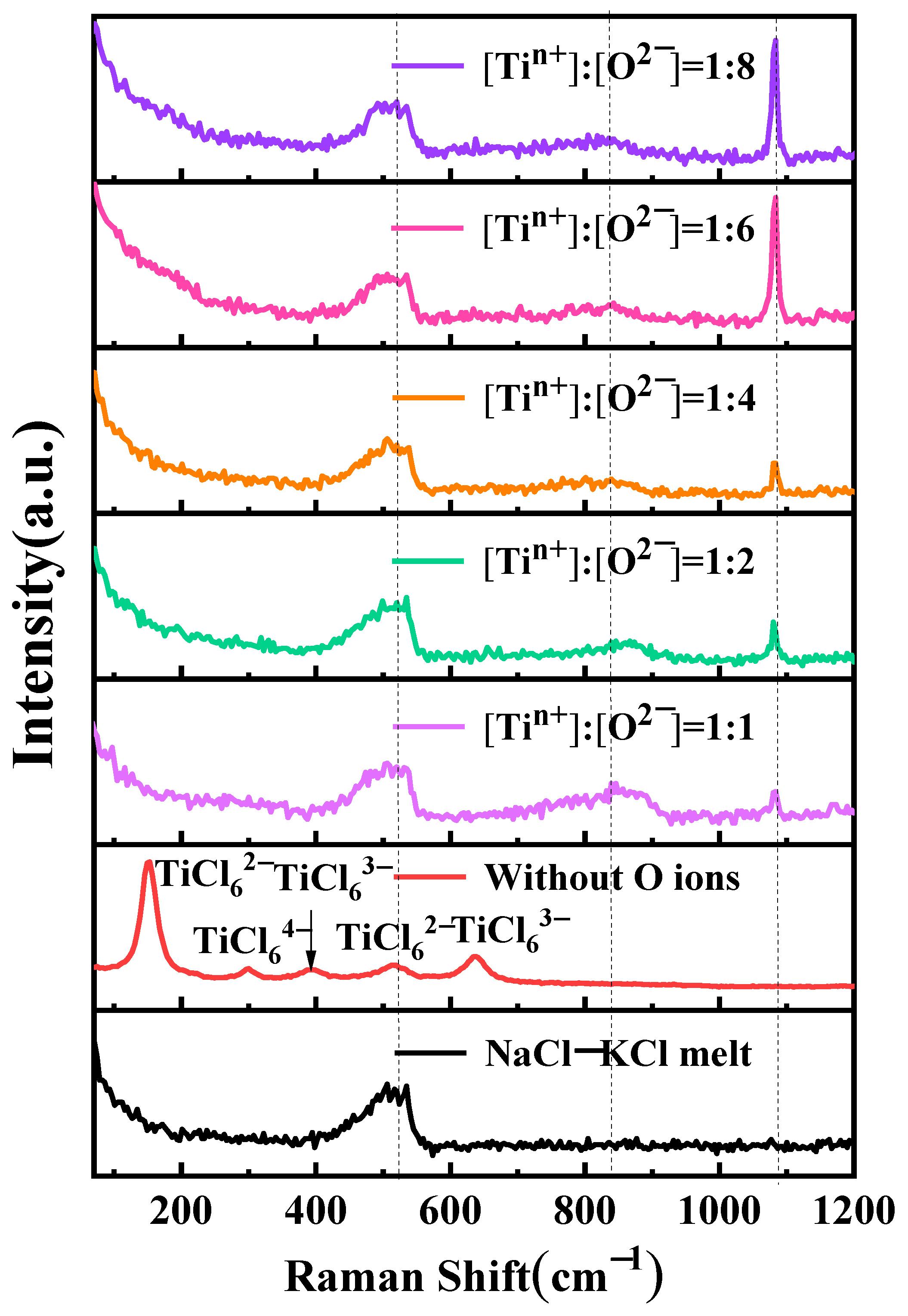 Materials 18 03161 g008