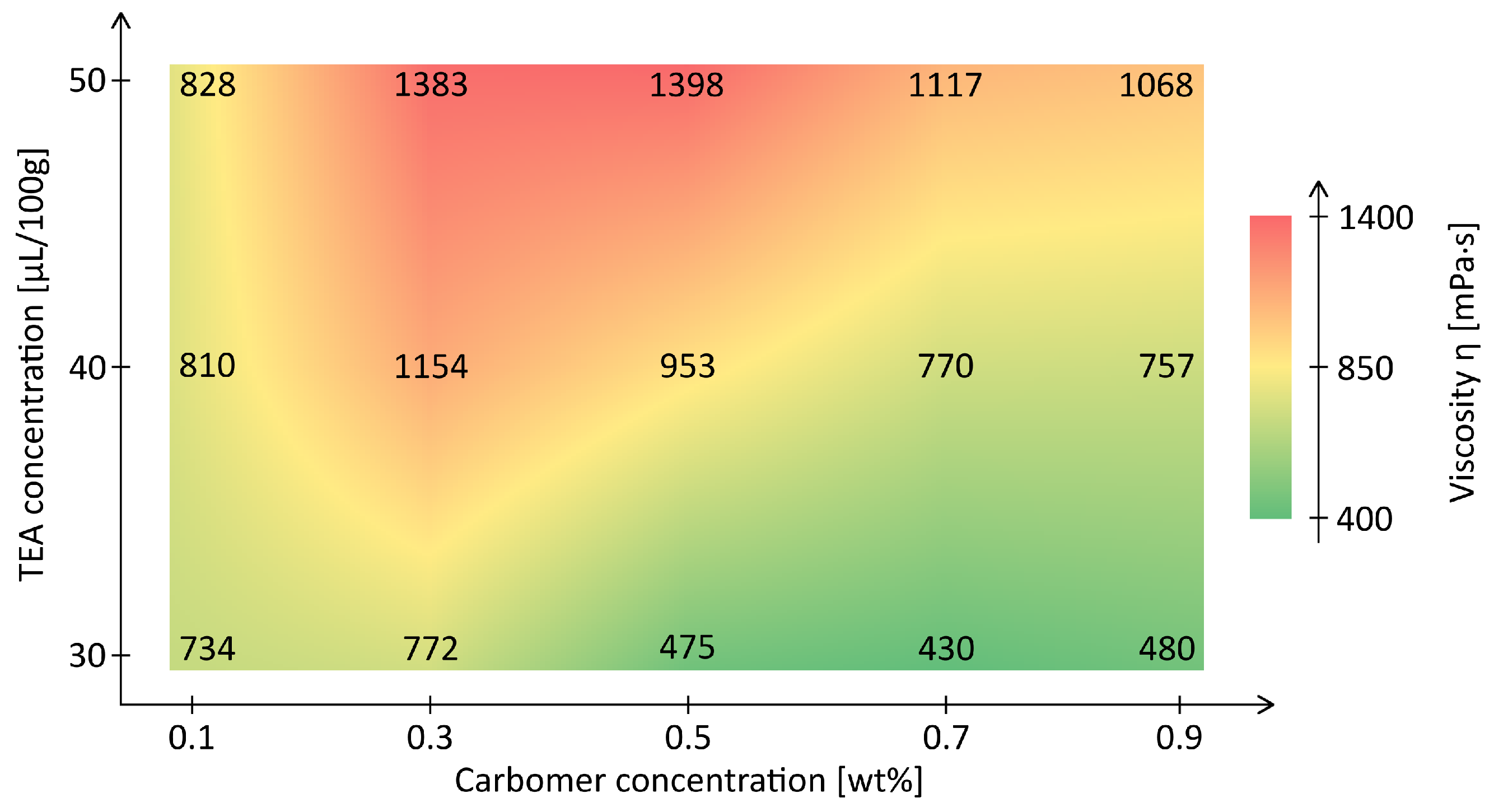 Materials 18 03164 g002