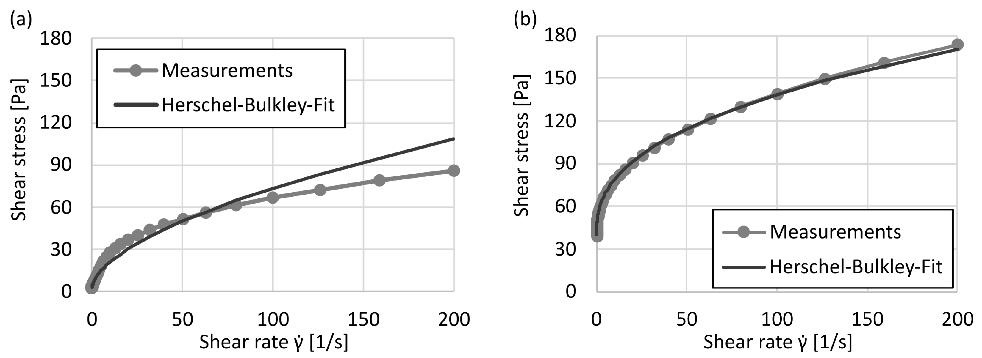 Materials 18 03164 g004