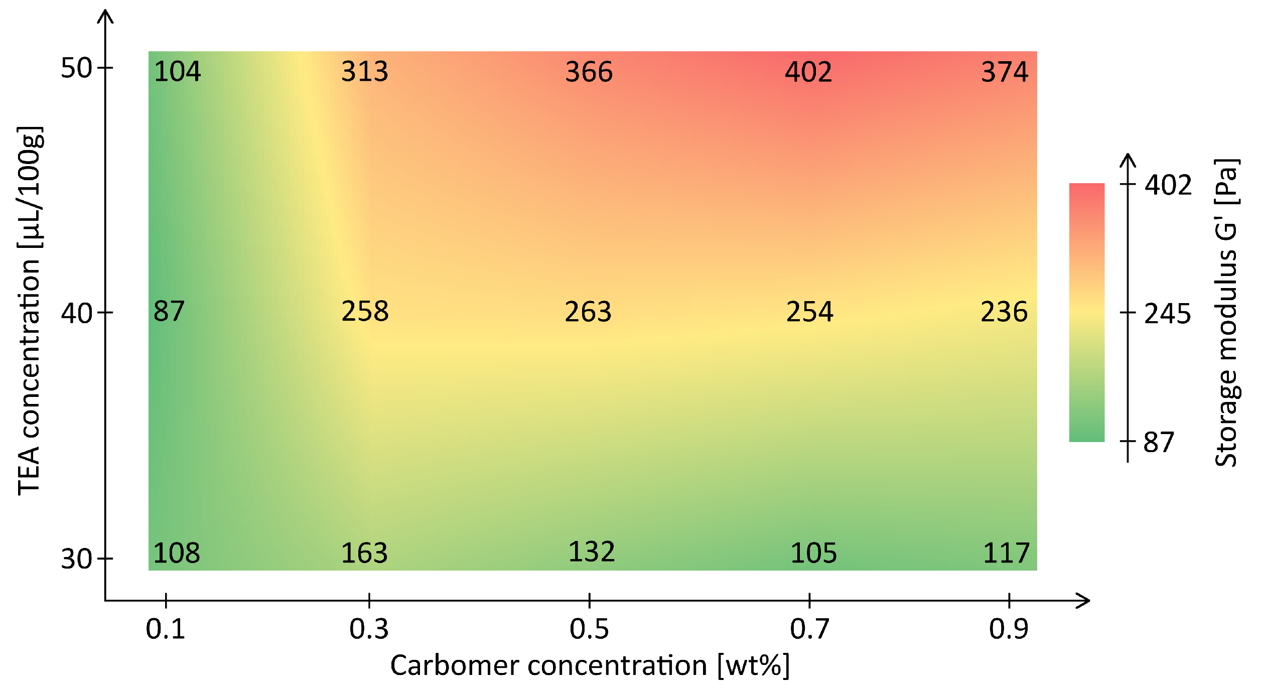 Materials 18 03164 g005