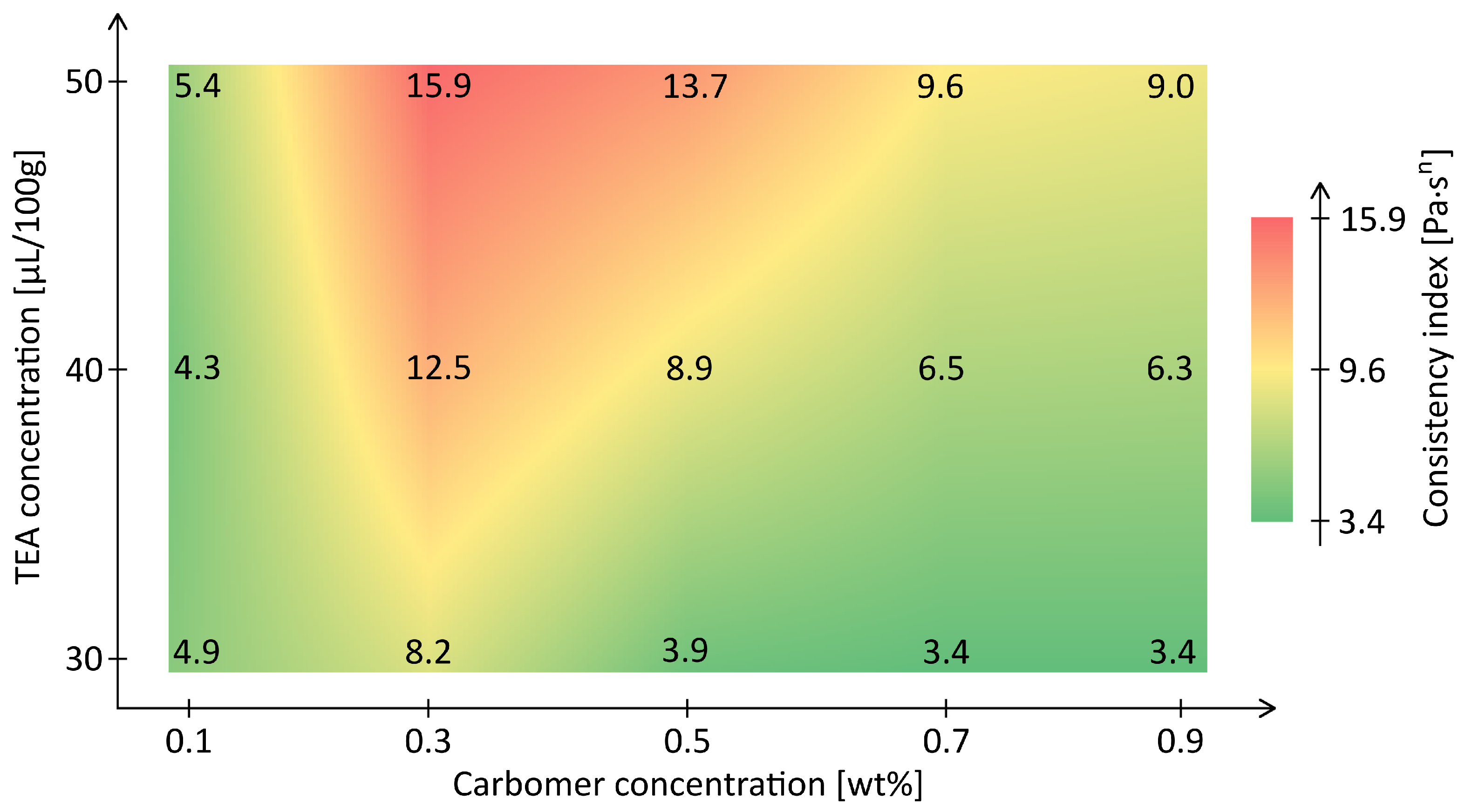 Materials 18 03164 g0a1