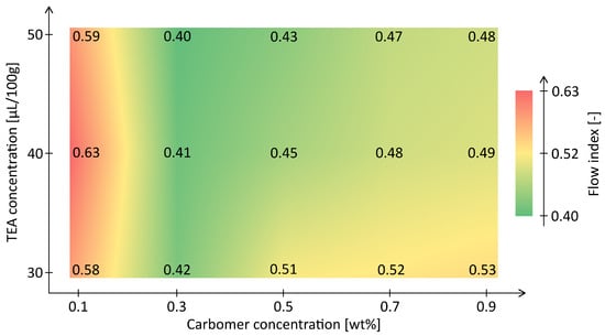 Materials 18 03164 g0a2