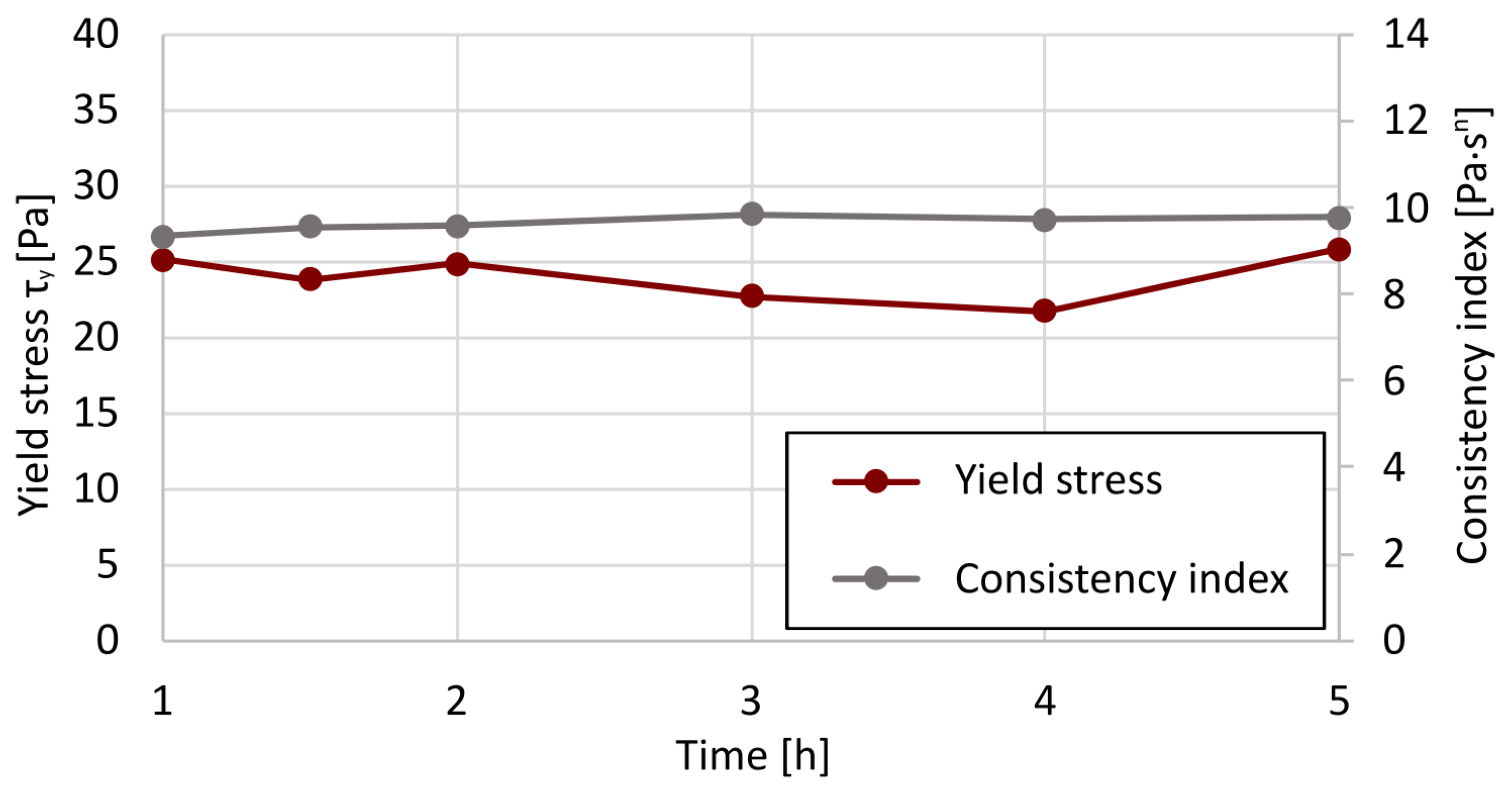 Materials 18 03164 g0a3