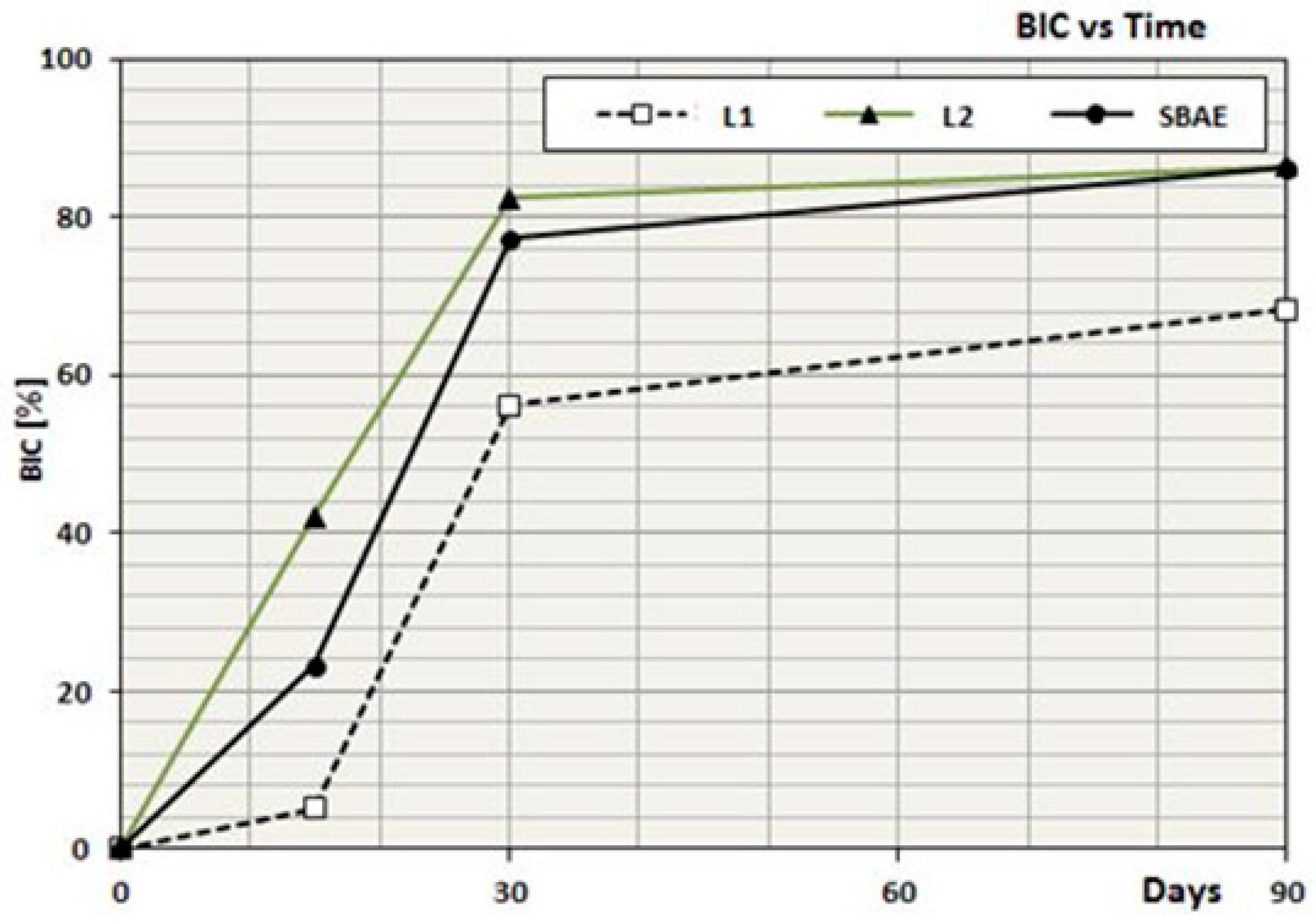 Materials 18 03165 g005
