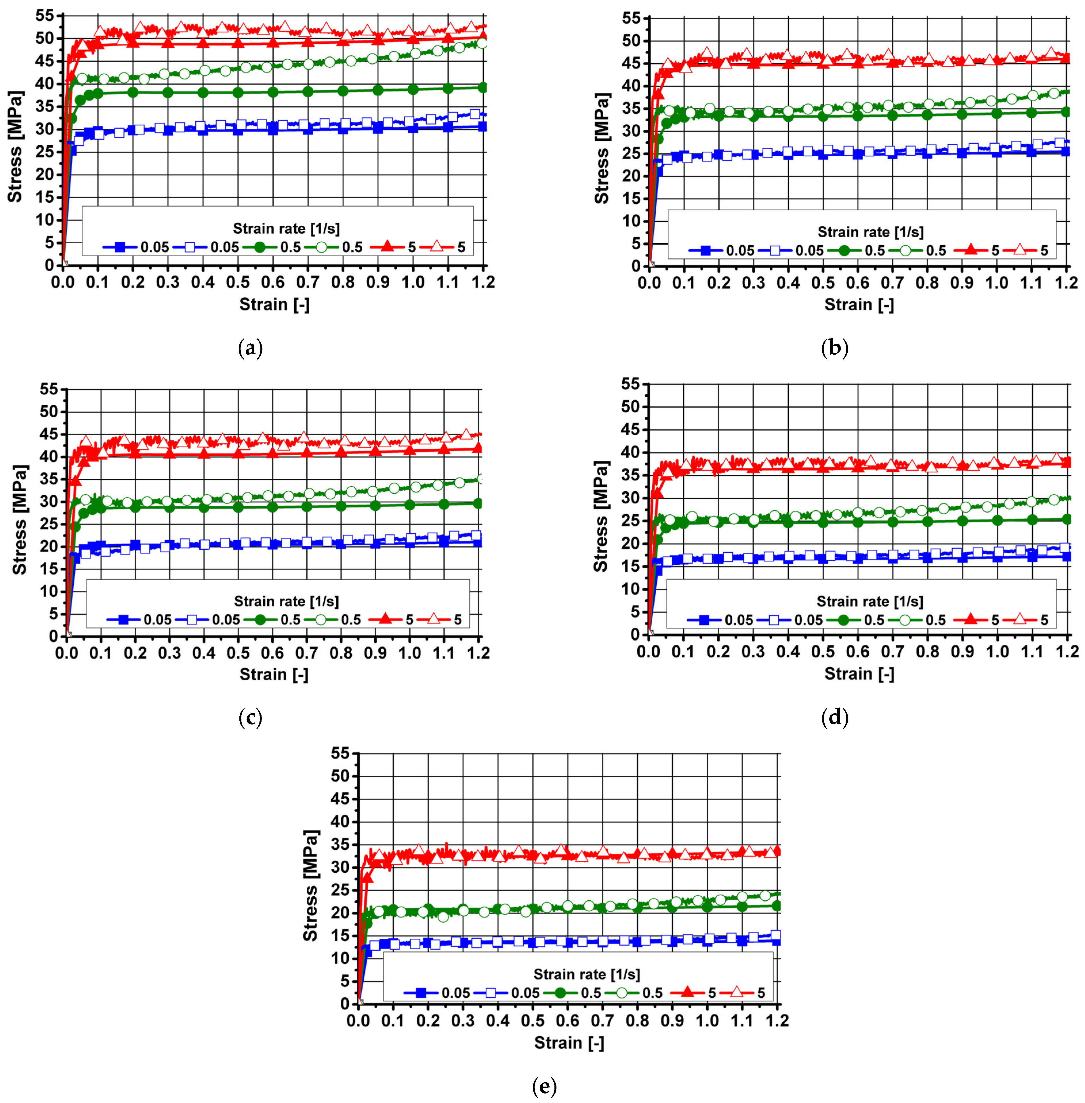 Materials 18 03166 g004