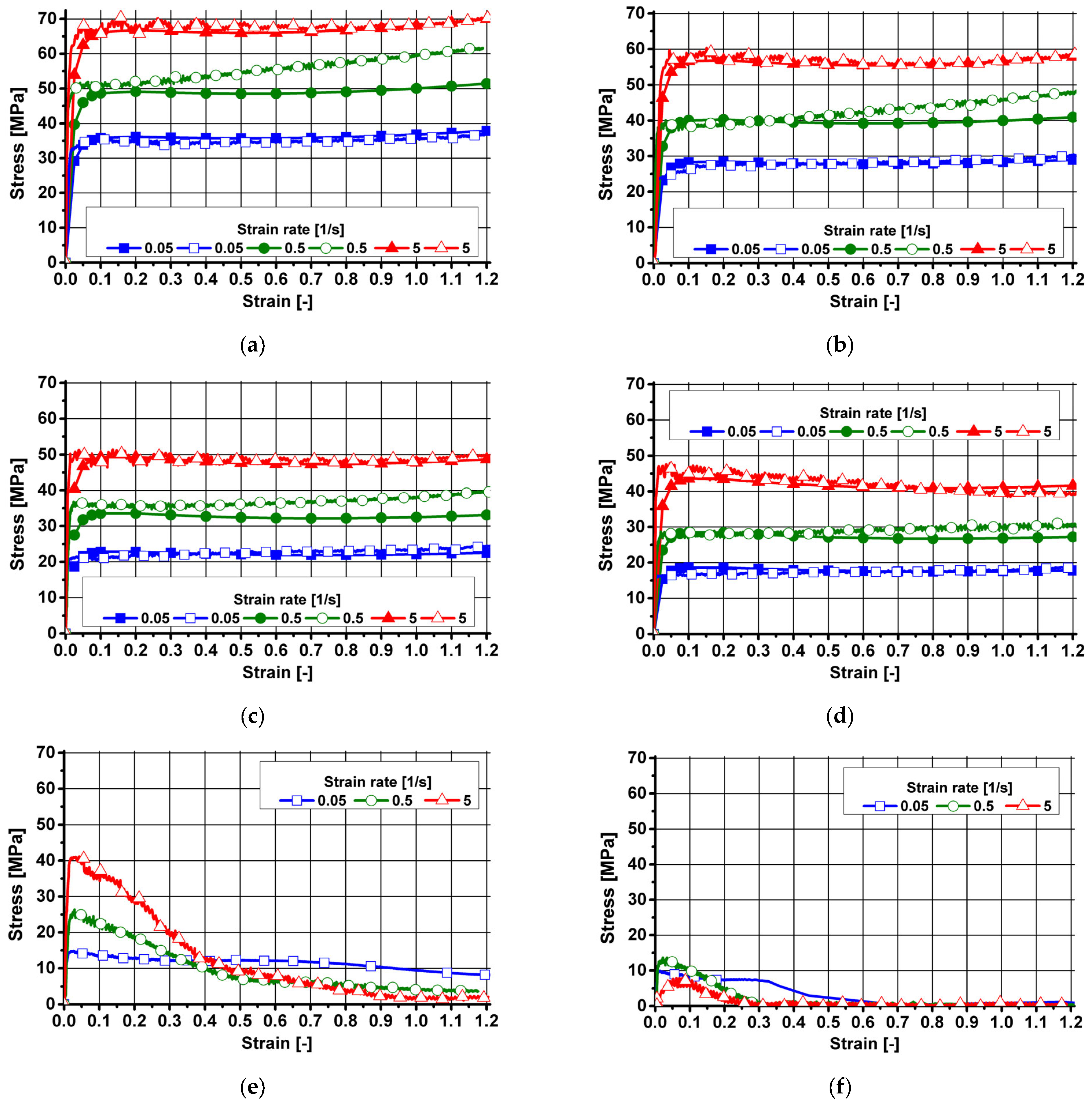 Materials 18 03166 g006