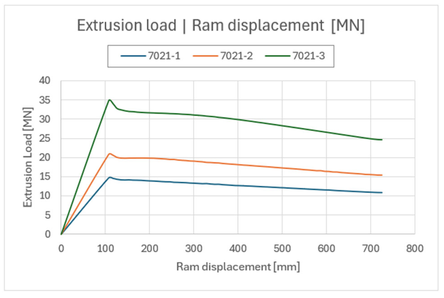 Materials 18 03166 g009