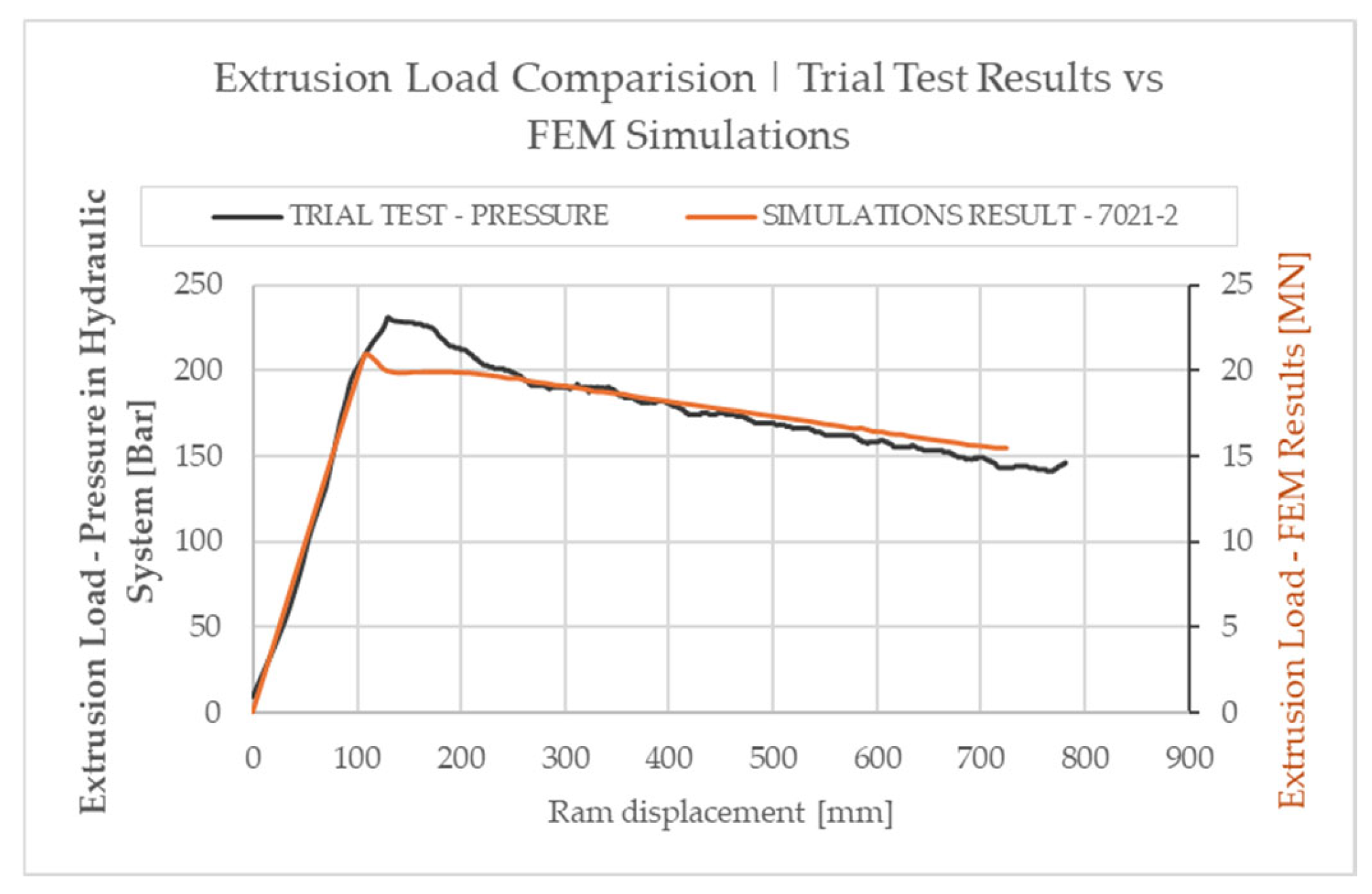 Materials 18 03166 g011