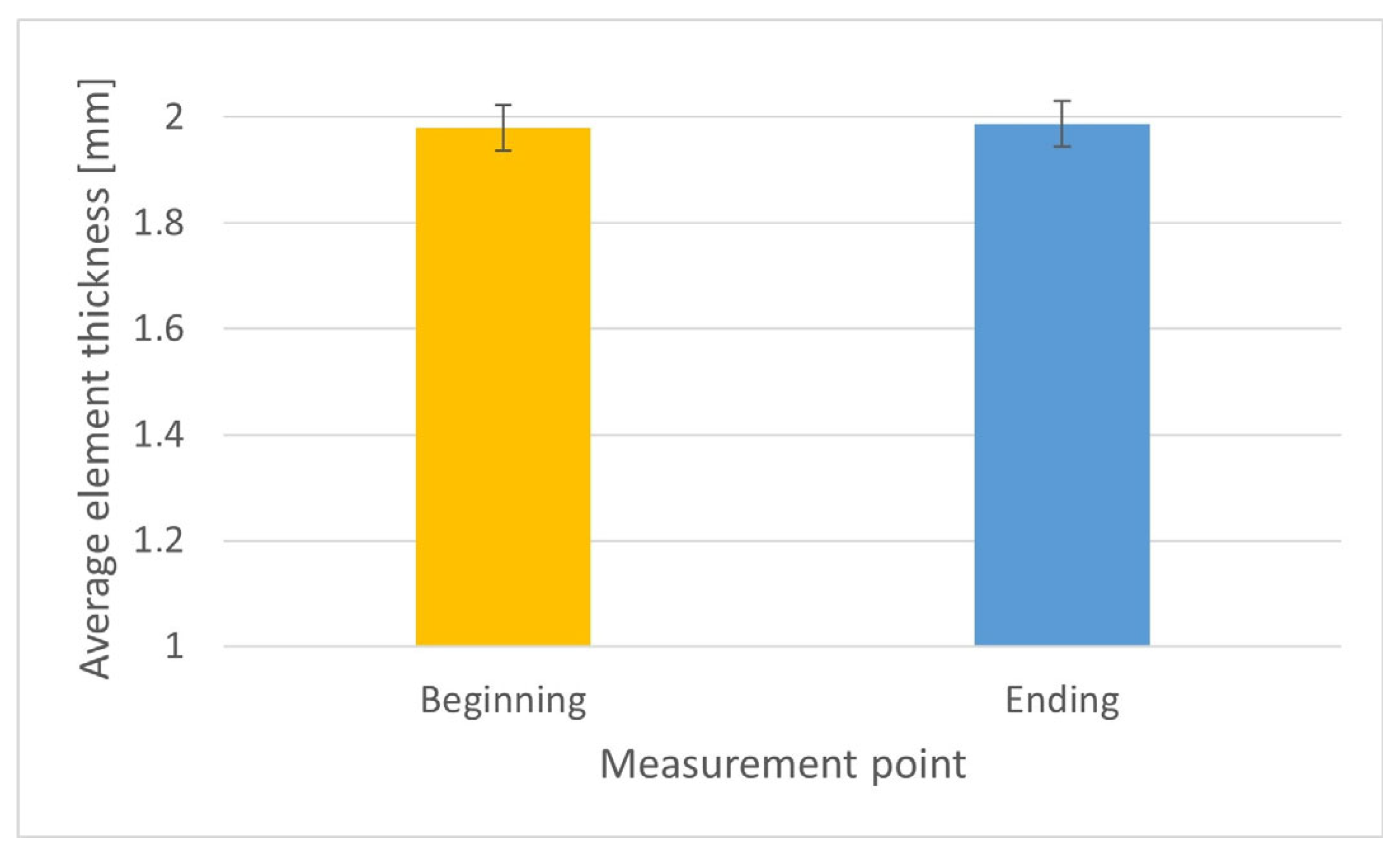 Materials 18 03166 g015