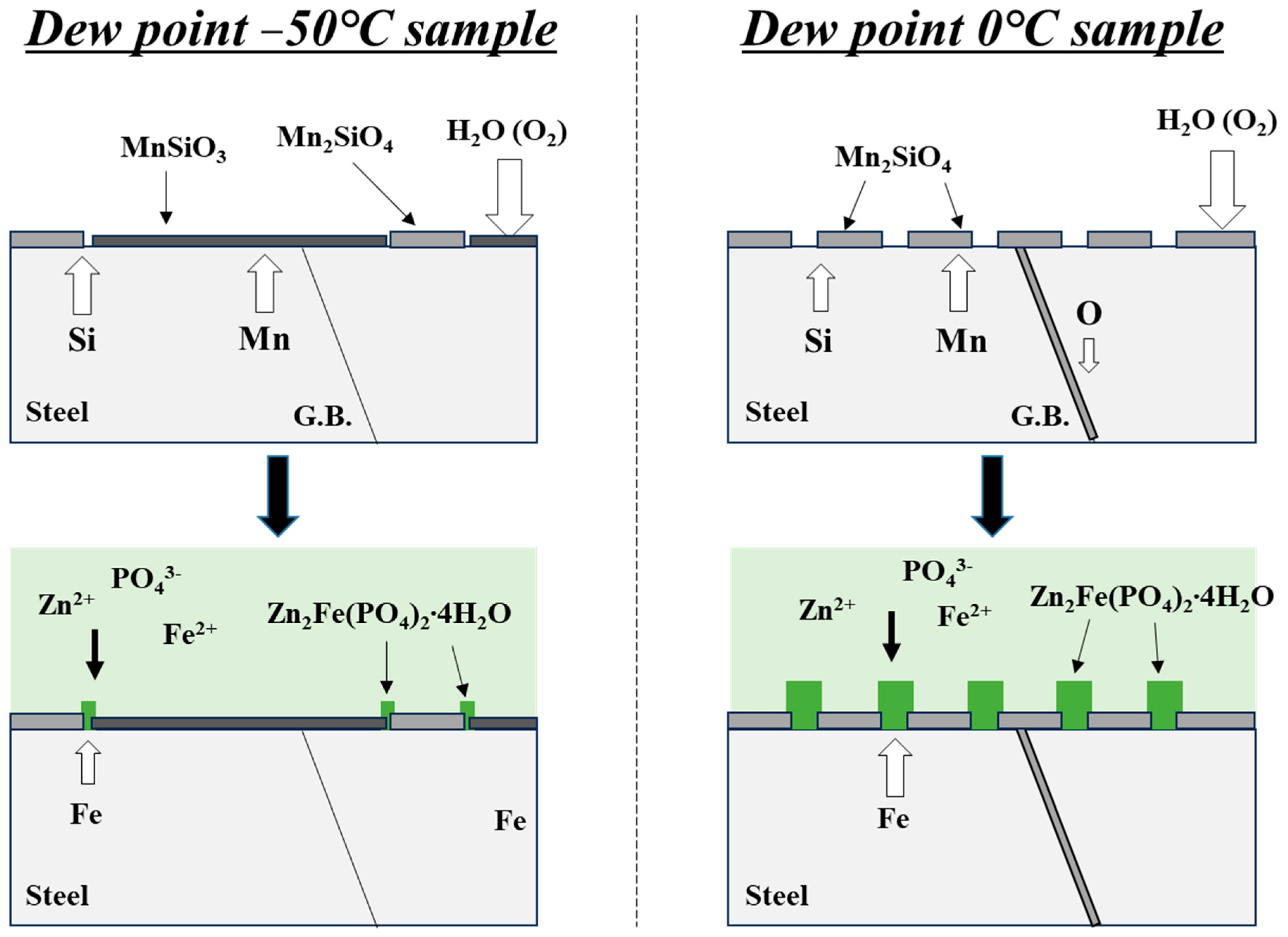 Materials 18 03170 g012 Materials 18 03170 g012
