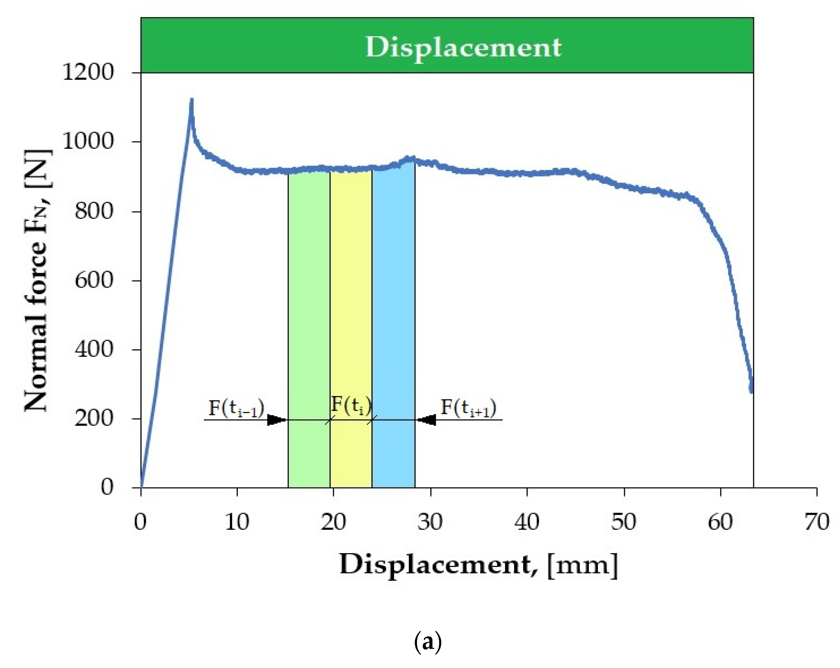 Materials 18 03171 g007a Materials 18 03171 g007a