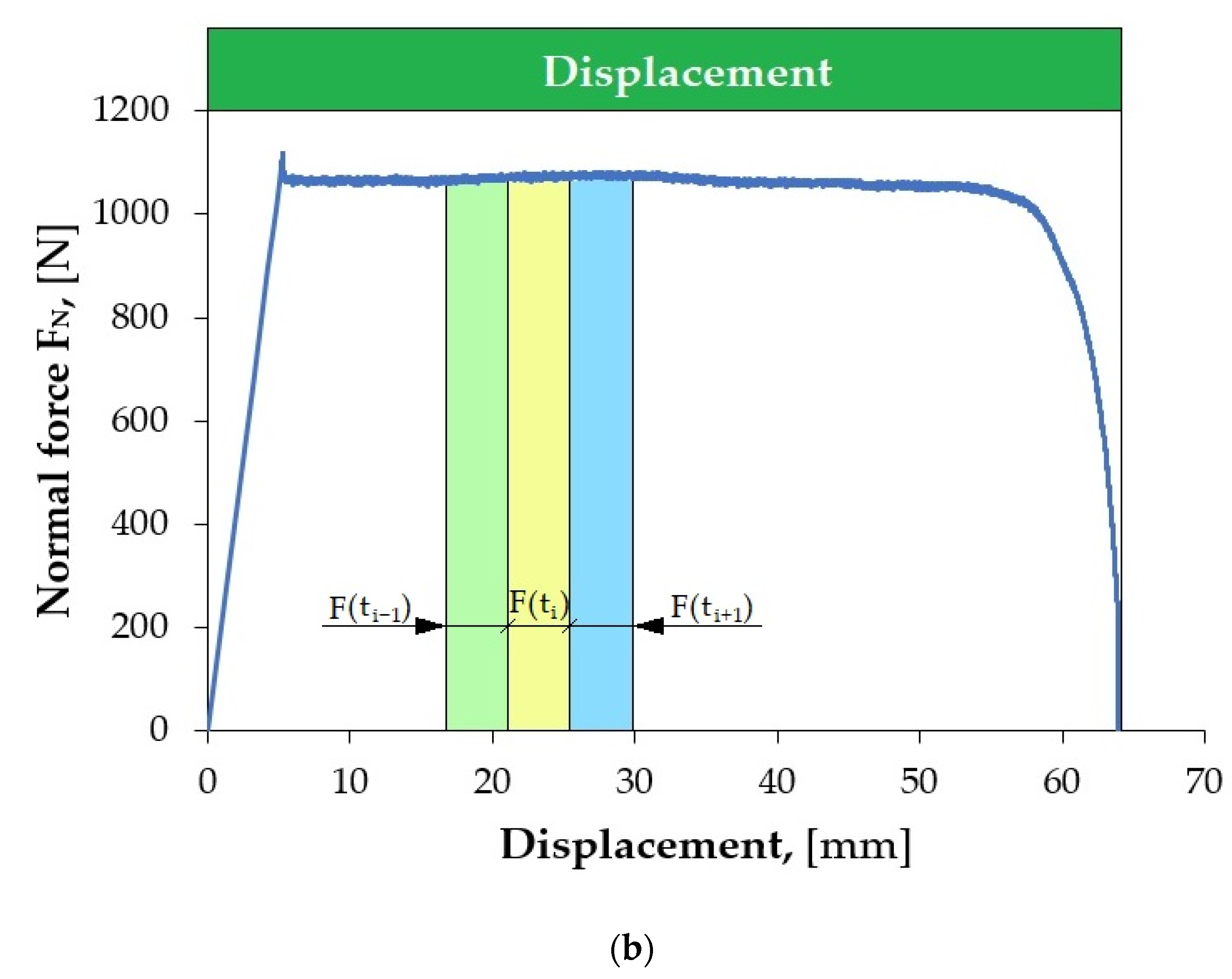 Materials 18 03171 g007b Materials 18 03171 g007b