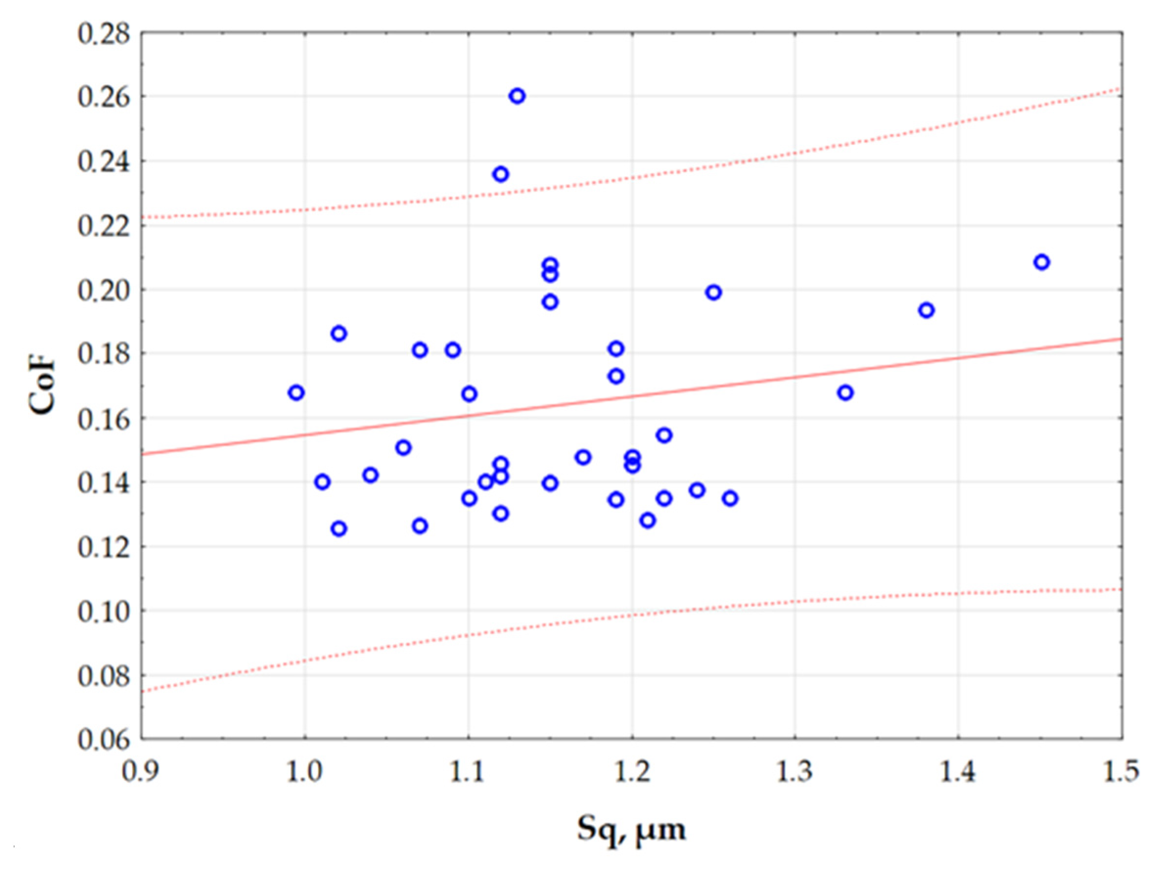 Materials 18 03171 g010 Materials 18 03171 g010