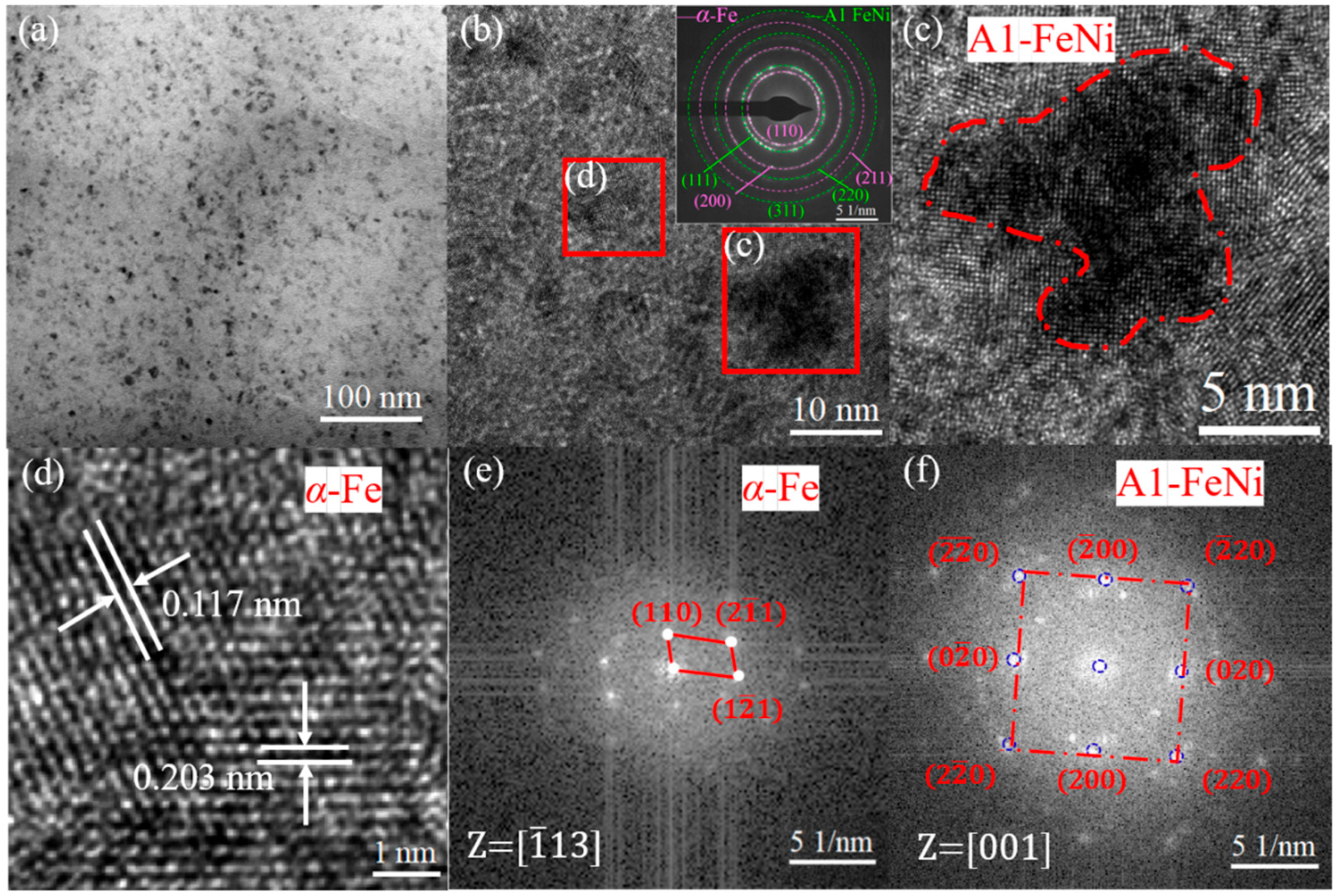 Materials 18 03172 g003
