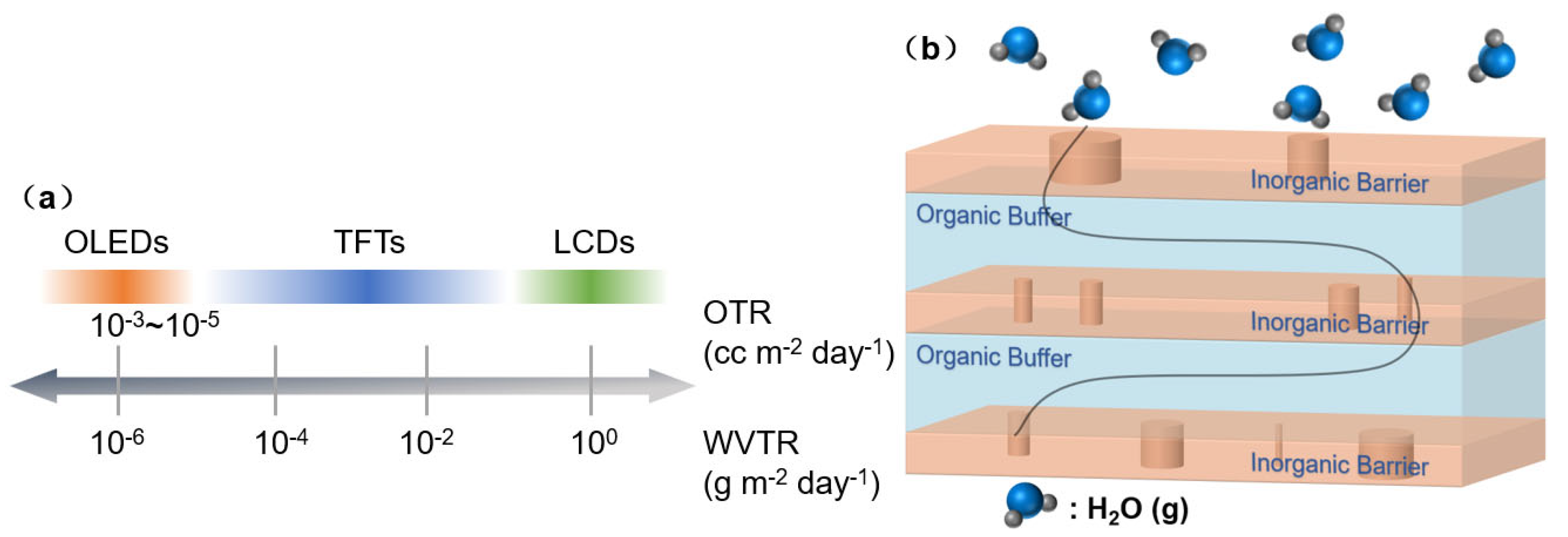 Materials 18 03175 g001
