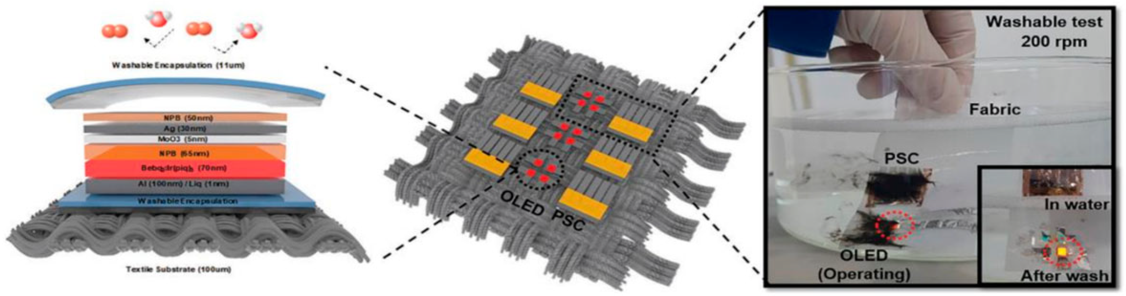 Materials 18 03175 g009