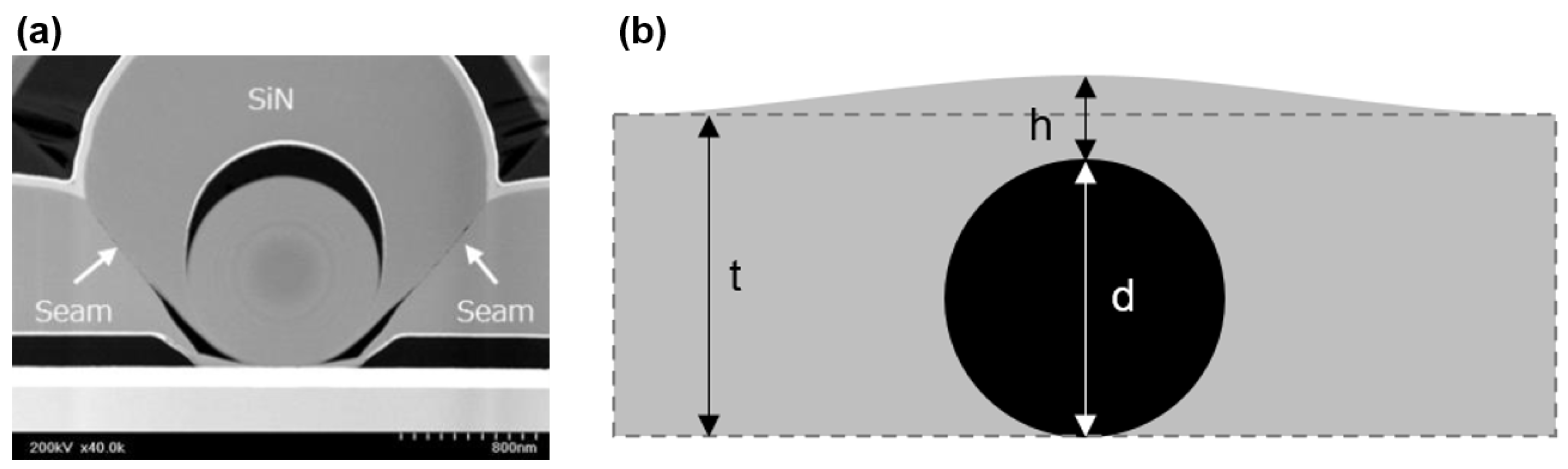Materials 18 03175 g013