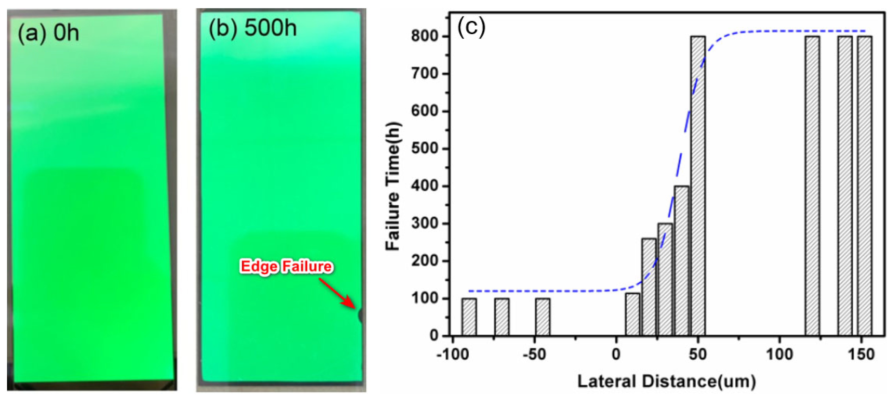 Materials 18 03175 g017