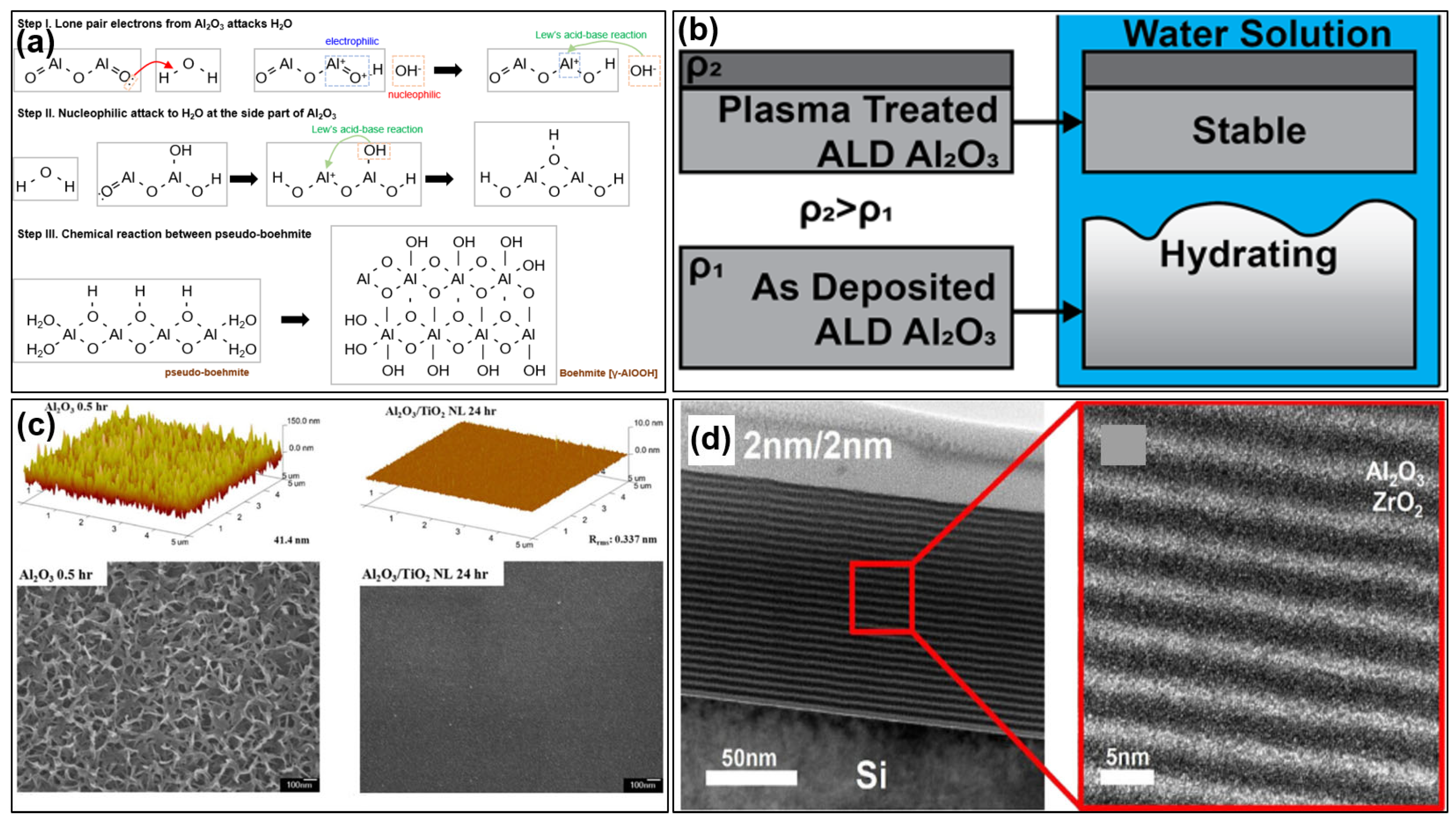 Materials 18 03175 g022